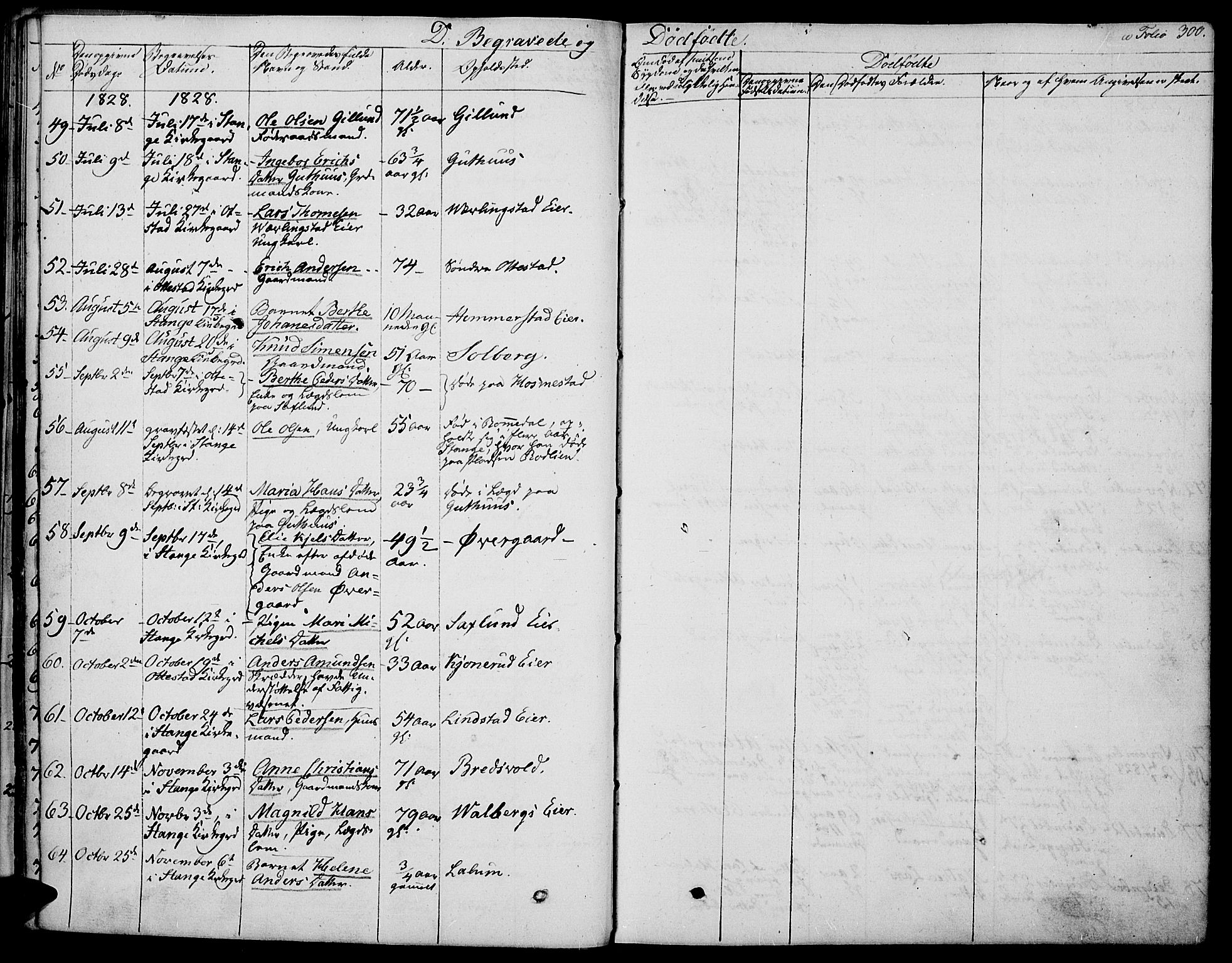 Stange prestekontor, AV/SAH-PREST-002/K/L0009: Parish register (official) no. 9, 1826-1835, p. 300