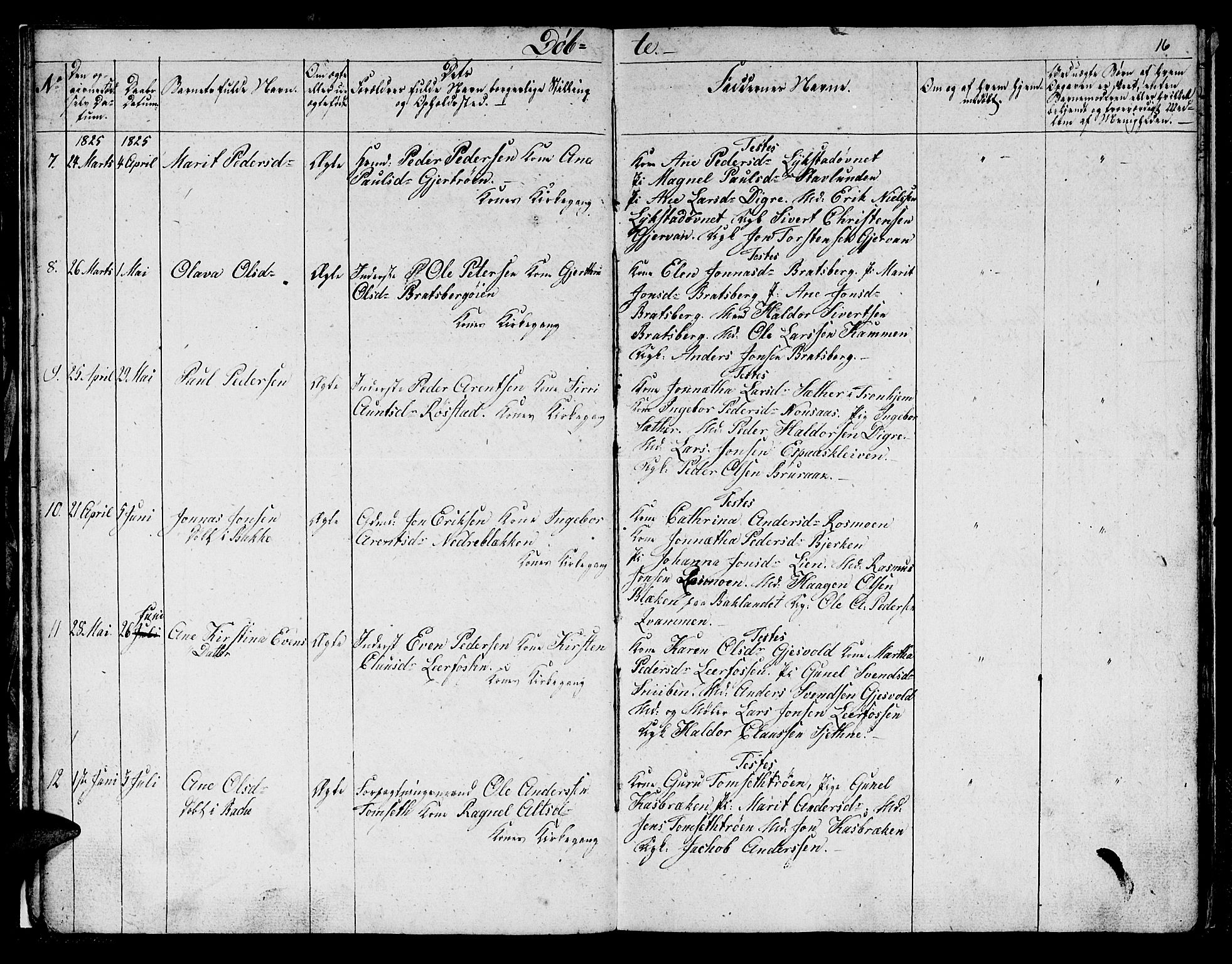 Ministerialprotokoller, klokkerbøker og fødselsregistre - Sør-Trøndelag, SAT/A-1456/608/L0337: Parish register (copy) no. 608C03, 1821-1831, p. 16