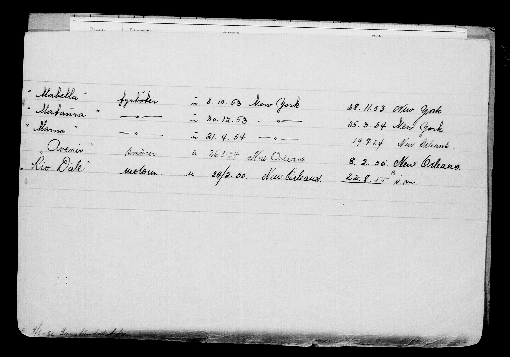 Direktoratet for sjømenn, AV/RA-S-3545/G/Gb/L0064: Hovedkort, 1906, p. 129