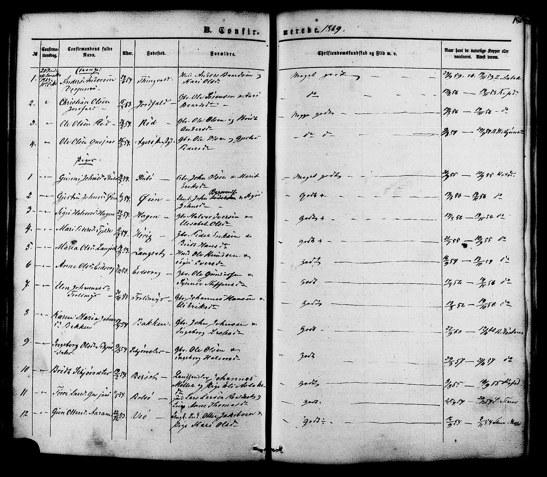 Ministerialprotokoller, klokkerbøker og fødselsregistre - Møre og Romsdal, SAT/A-1454/551/L0625: Parish register (official) no. 551A05, 1846-1879, p. 180
