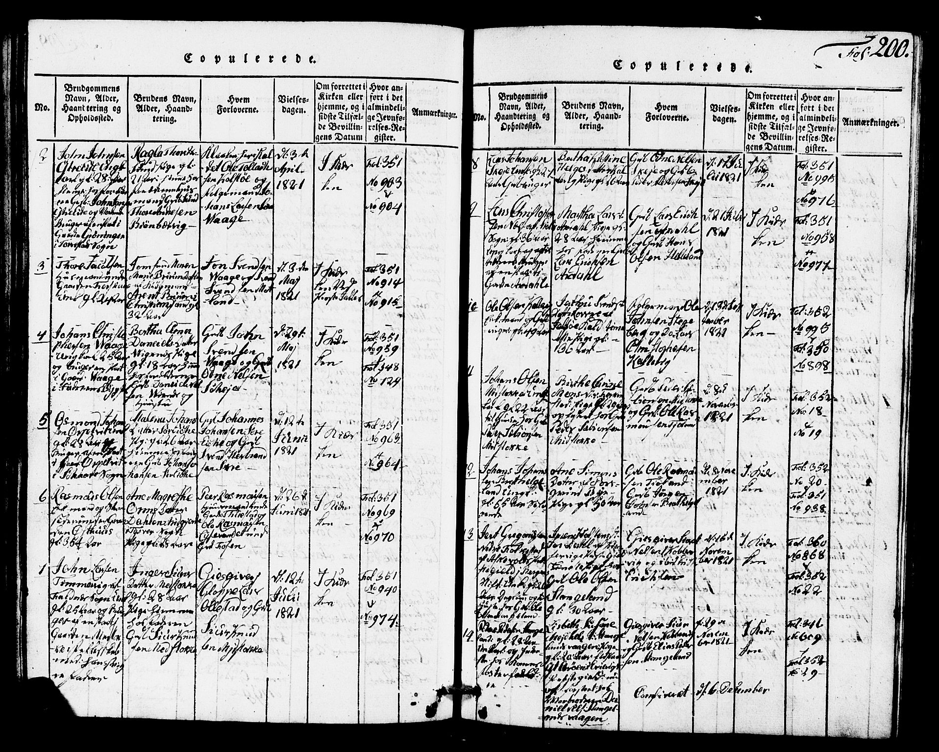 Avaldsnes sokneprestkontor, AV/SAST-A -101851/H/Ha/Hab/L0001: Parish register (copy) no. B 1, 1816-1825, p. 200