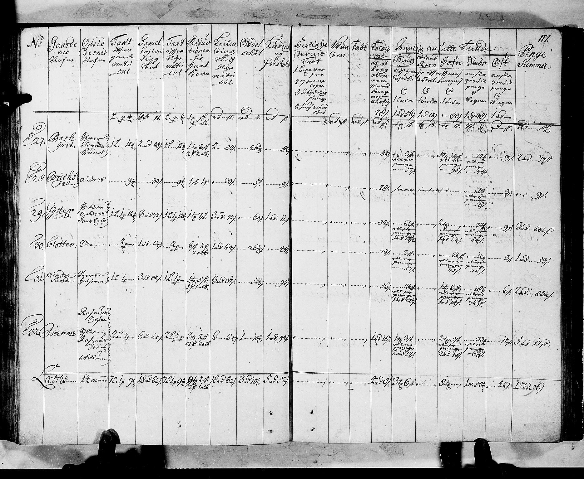 Rentekammeret inntil 1814, Realistisk ordnet avdeling, AV/RA-EA-4070/N/Nb/Nbf/L0147: Sunnfjord og Nordfjord matrikkelprotokoll, 1723, p. 121