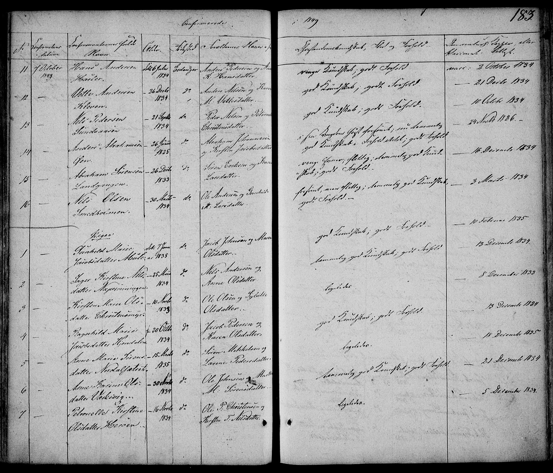 Eidanger kirkebøker, SAKO/A-261/F/Fa/L0008: Parish register (official) no. 8, 1831-1858, p. 183