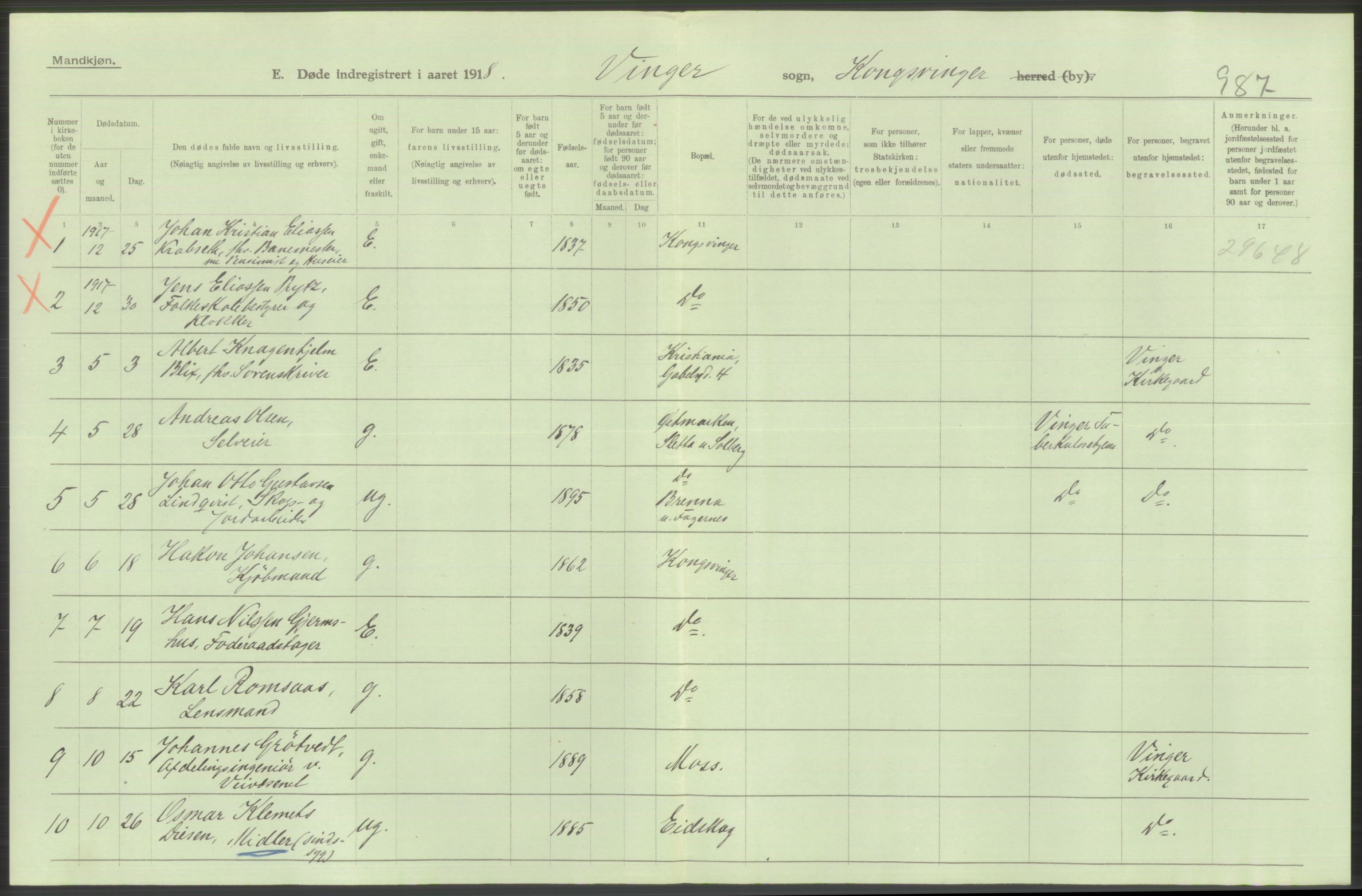 Statistisk sentralbyrå, Sosiodemografiske emner, Befolkning, RA/S-2228/D/Df/Dfb/Dfbh/L0014: Hedemarkens fylke: Døde. Bygder og byer., 1918, p. 18