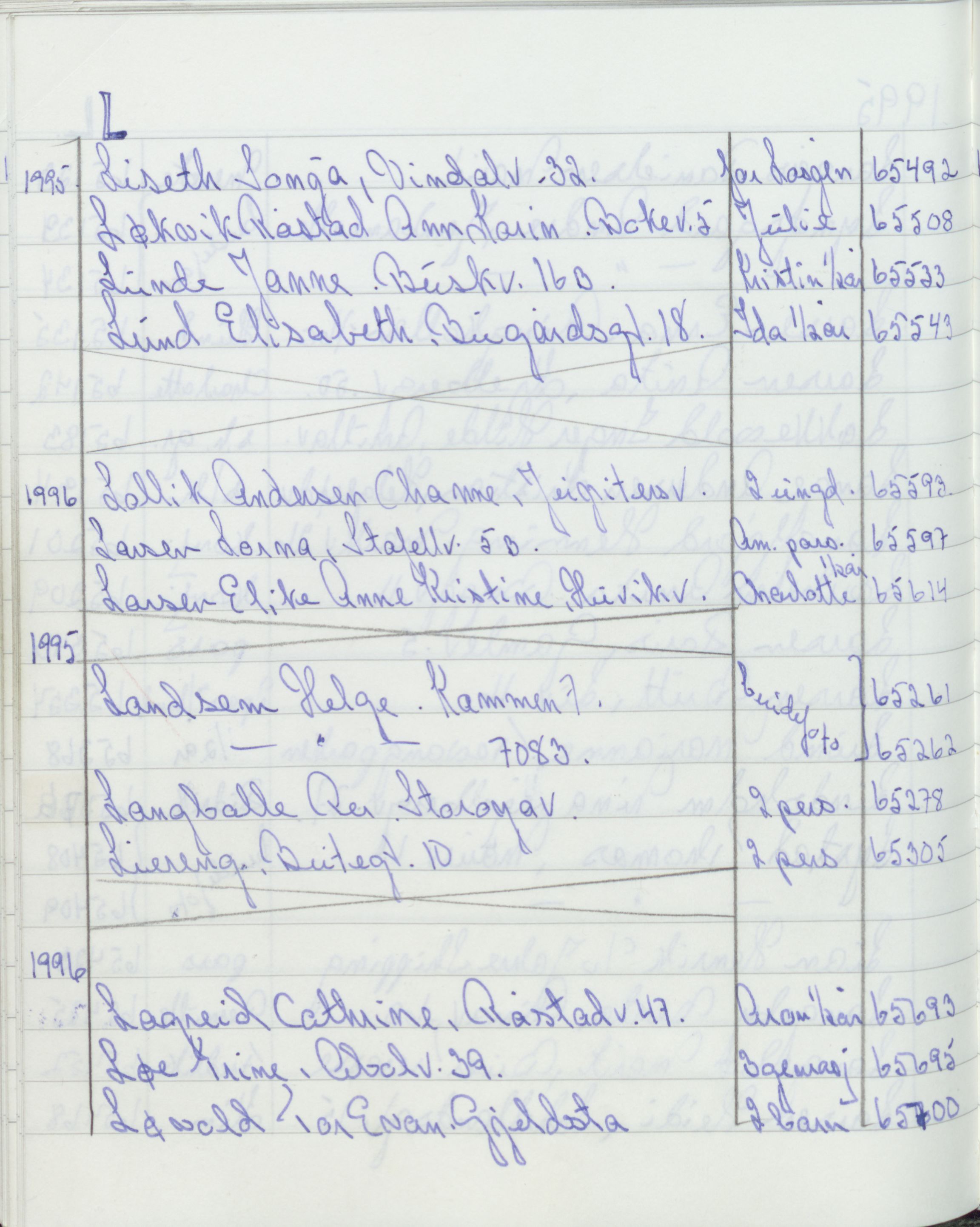 Pa 1494 - Jørgensen, Antonius. Fotograf, VEMU/A-2760/F/Fa, 1927-2004, p. 3727