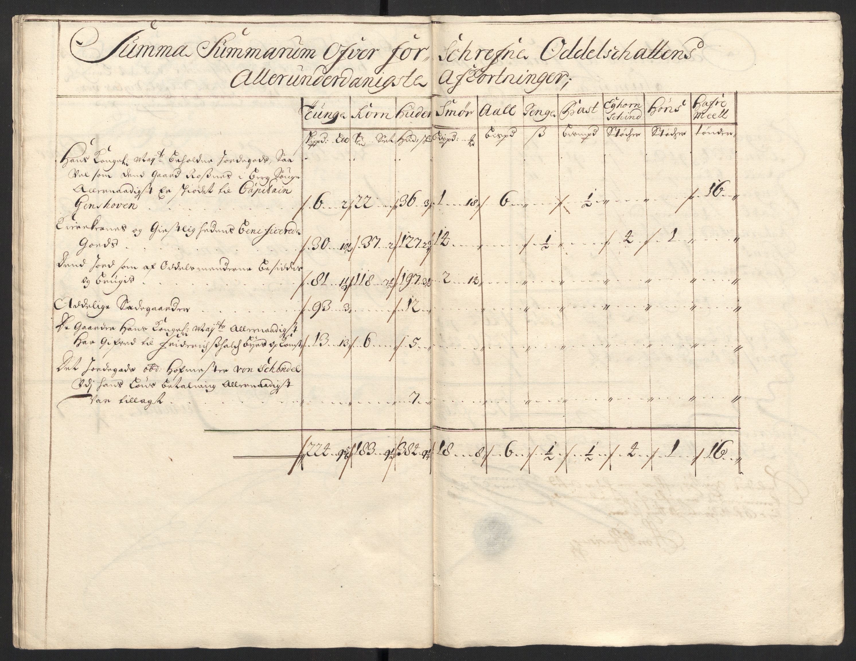 Rentekammeret inntil 1814, Reviderte regnskaper, Fogderegnskap, AV/RA-EA-4092/R01/L0013: Fogderegnskap Idd og Marker, 1696-1698, p. 272