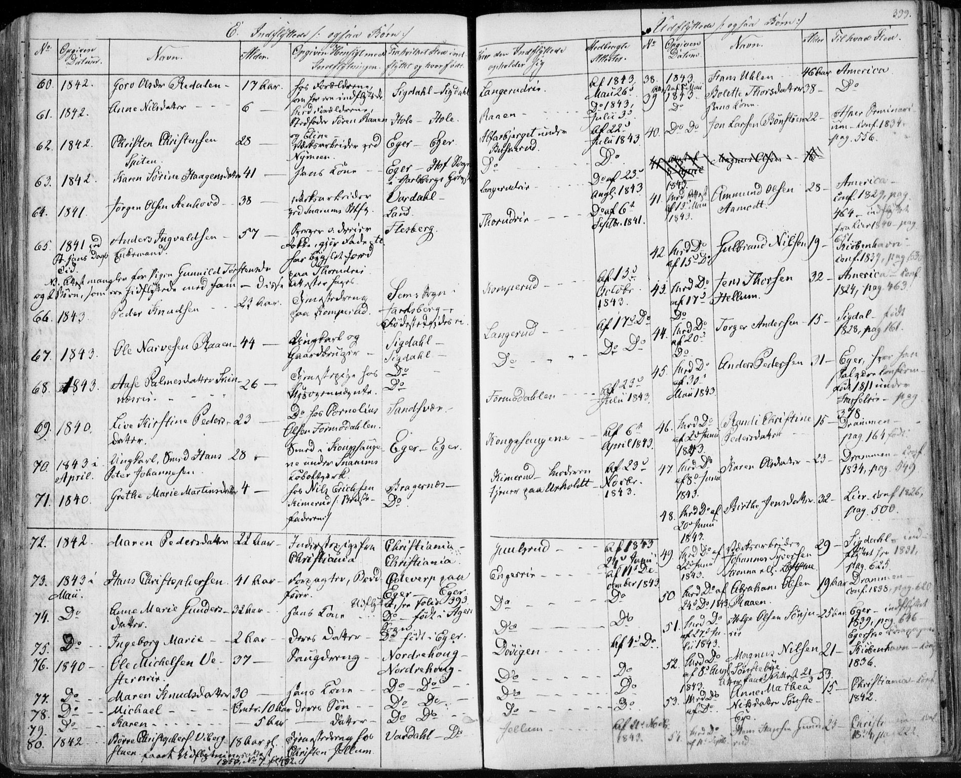 Modum kirkebøker, AV/SAKO-A-234/F/Fa/L0007: Parish register (official) no. 7, 1841-1850, p. 399