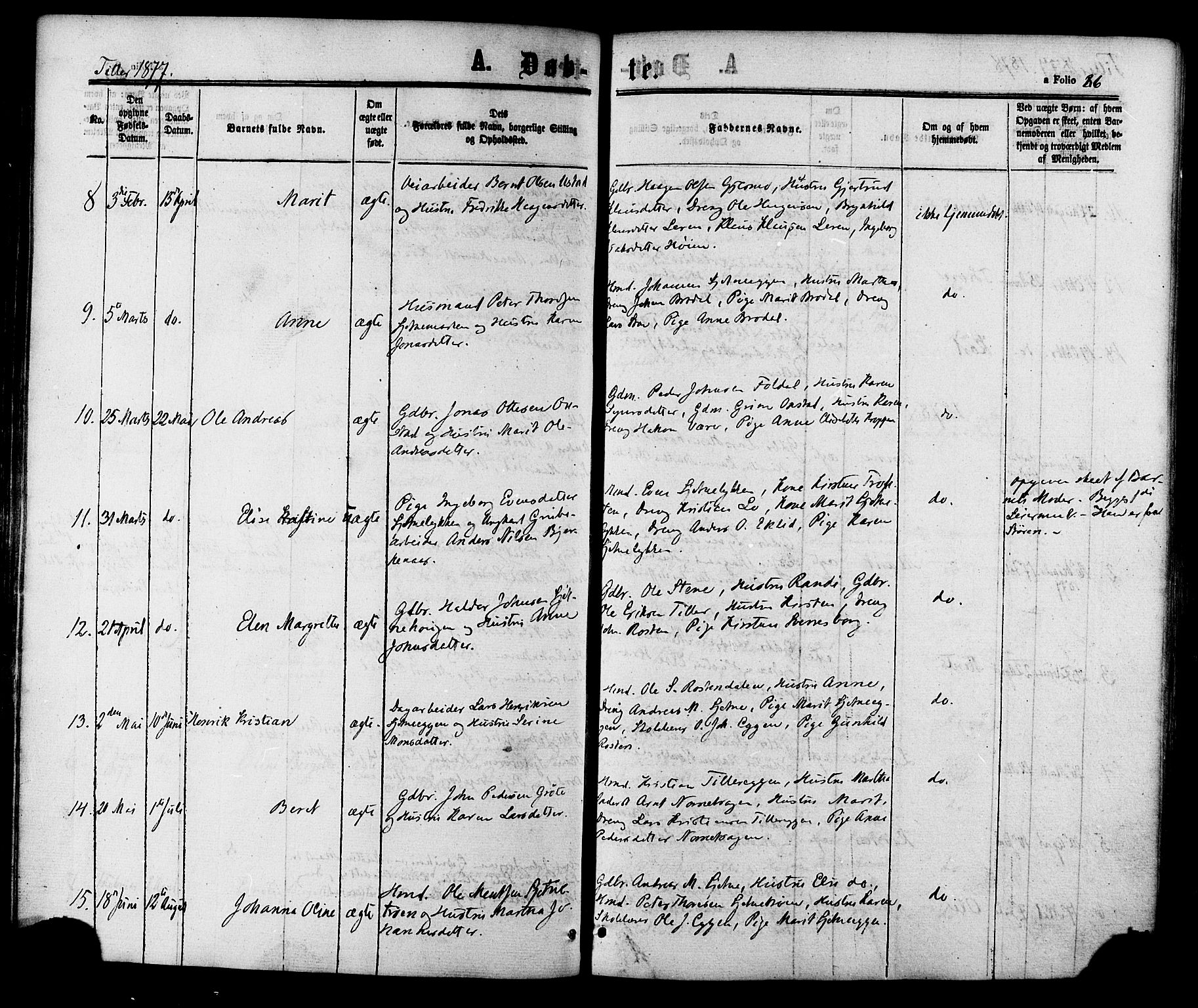 Ministerialprotokoller, klokkerbøker og fødselsregistre - Sør-Trøndelag, SAT/A-1456/618/L0443: Parish register (official) no. 618A06 /2, 1863-1879, p. 86