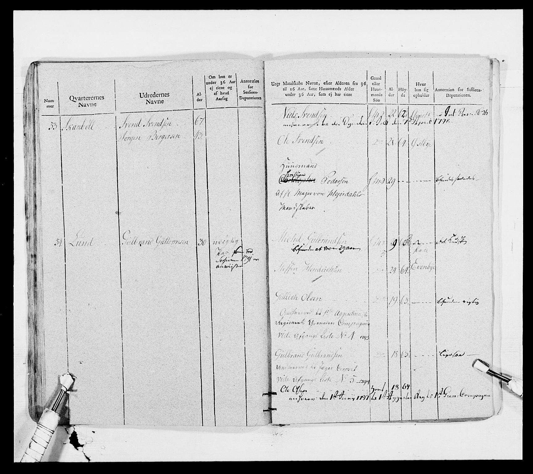 Generalitets- og kommissariatskollegiet, Det kongelige norske kommissariatskollegium, AV/RA-EA-5420/E/Eh/L0010: Smålenske dragonregiment, 1786-1795, p. 377