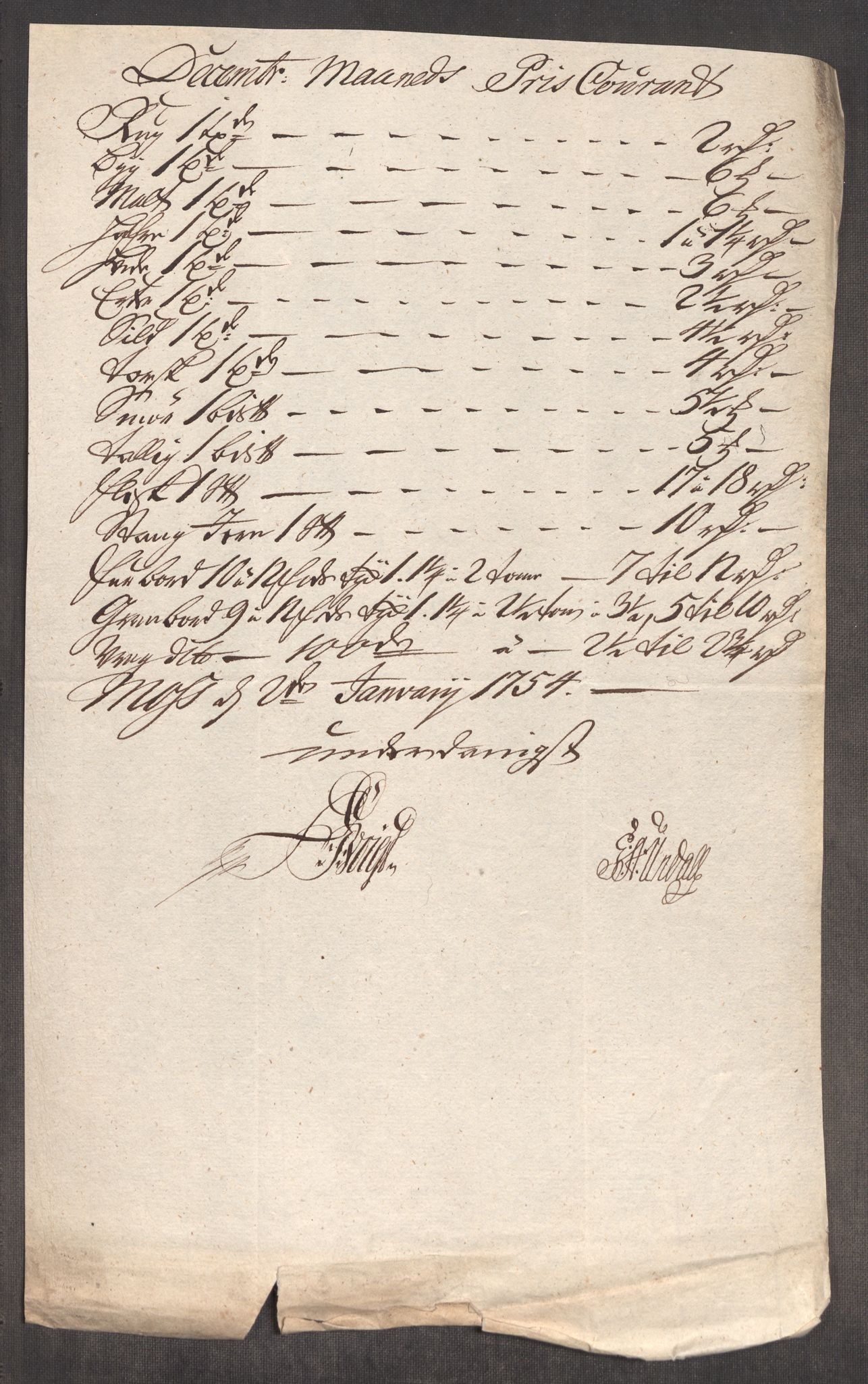 Rentekammeret inntil 1814, Realistisk ordnet avdeling, AV/RA-EA-4070/Oe/L0005: [Ø1]: Priskuranter, 1753-1757, p. 37