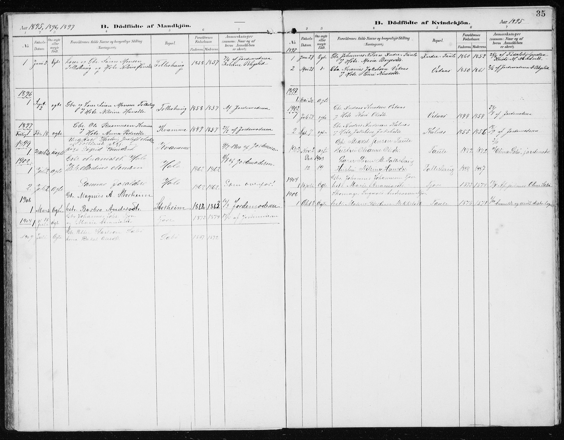 Manger sokneprestembete, AV/SAB-A-76801/H/Hab: Parish register (copy) no. D 3, 1895-1910, p. 35