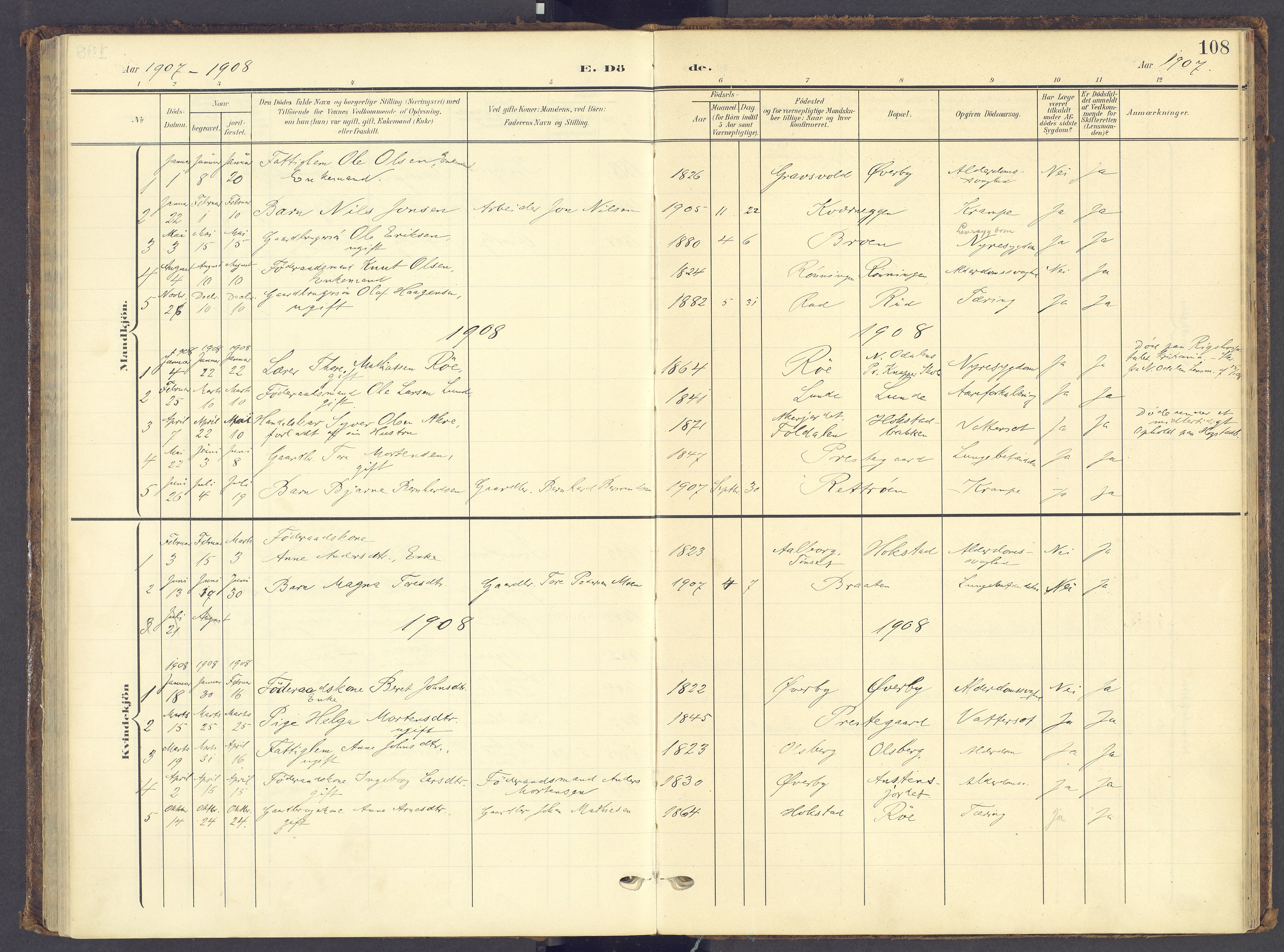 Tynset prestekontor, SAH/PREST-058/H/Ha/Haa/L0028: Parish register (official) no. 28, 1902-1929, p. 108