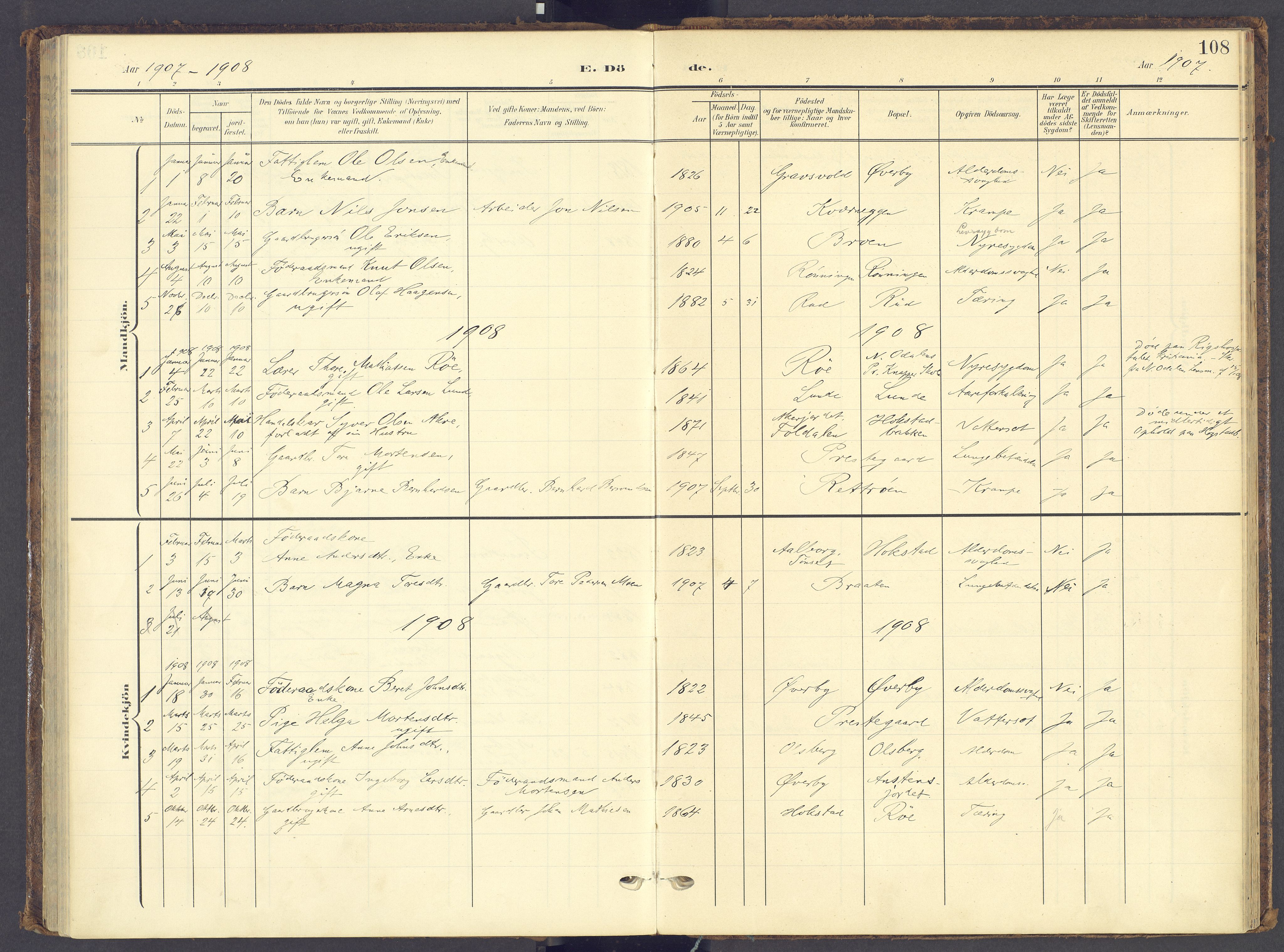 Tynset prestekontor, AV/SAH-PREST-058/H/Ha/Haa/L0028: Parish register (official) no. 28, 1902-1929, p. 108