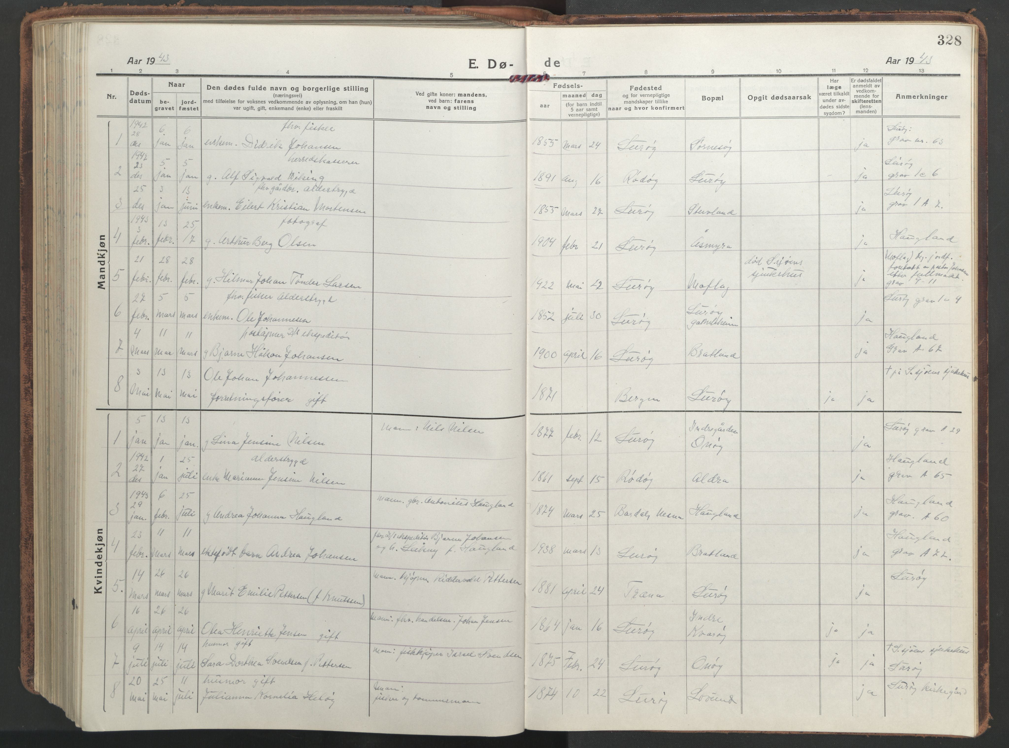 Ministerialprotokoller, klokkerbøker og fødselsregistre - Nordland, SAT/A-1459/839/L0574: Parish register (copy) no. 839C04, 1918-1950, p. 328