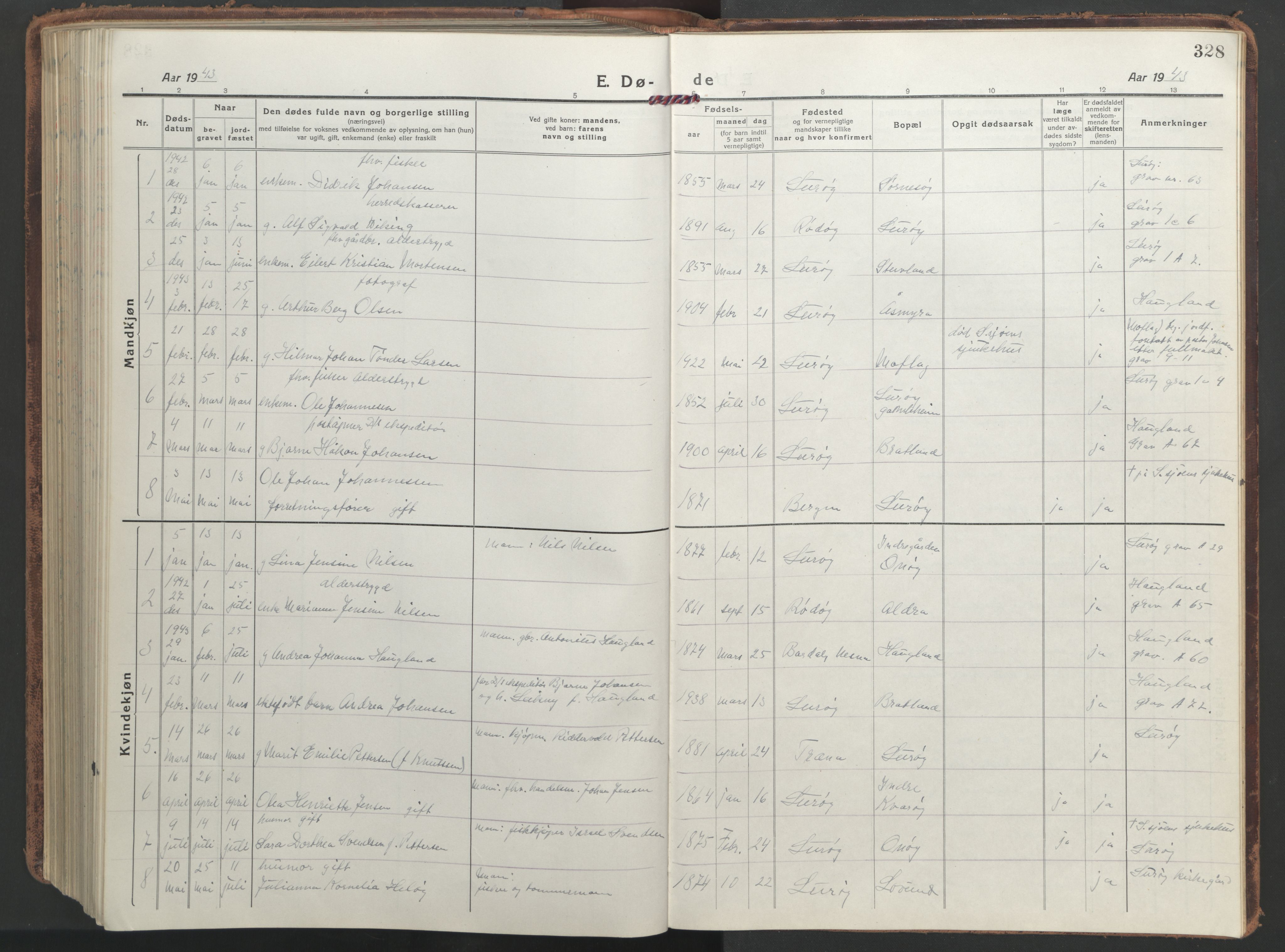 Ministerialprotokoller, klokkerbøker og fødselsregistre - Nordland, AV/SAT-A-1459/839/L0574: Parish register (copy) no. 839C04, 1918-1950, p. 328