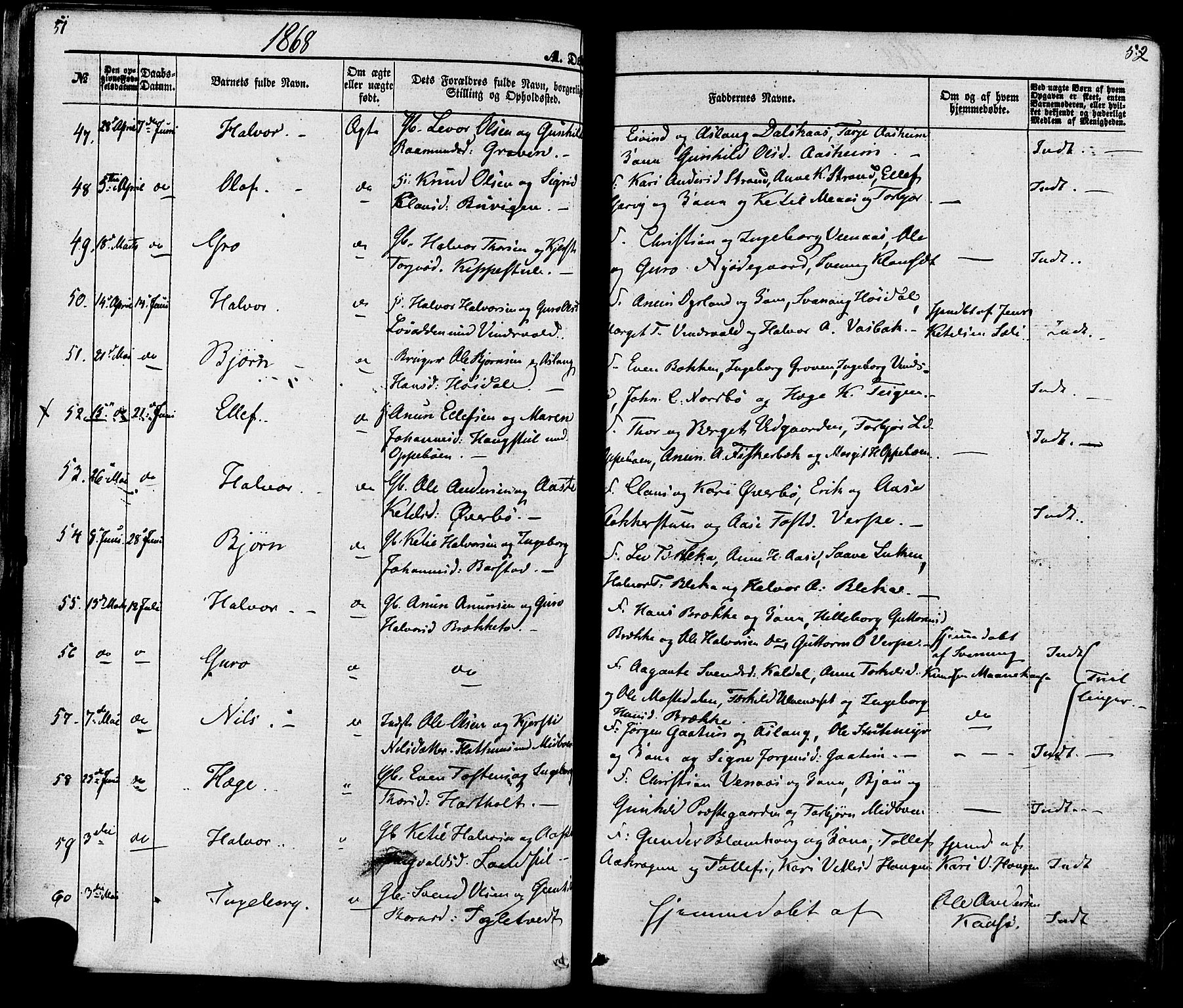 Seljord kirkebøker, AV/SAKO-A-20/F/Fa/L0013: Parish register (official) no. I 13, 1866-1876, p. 51-52