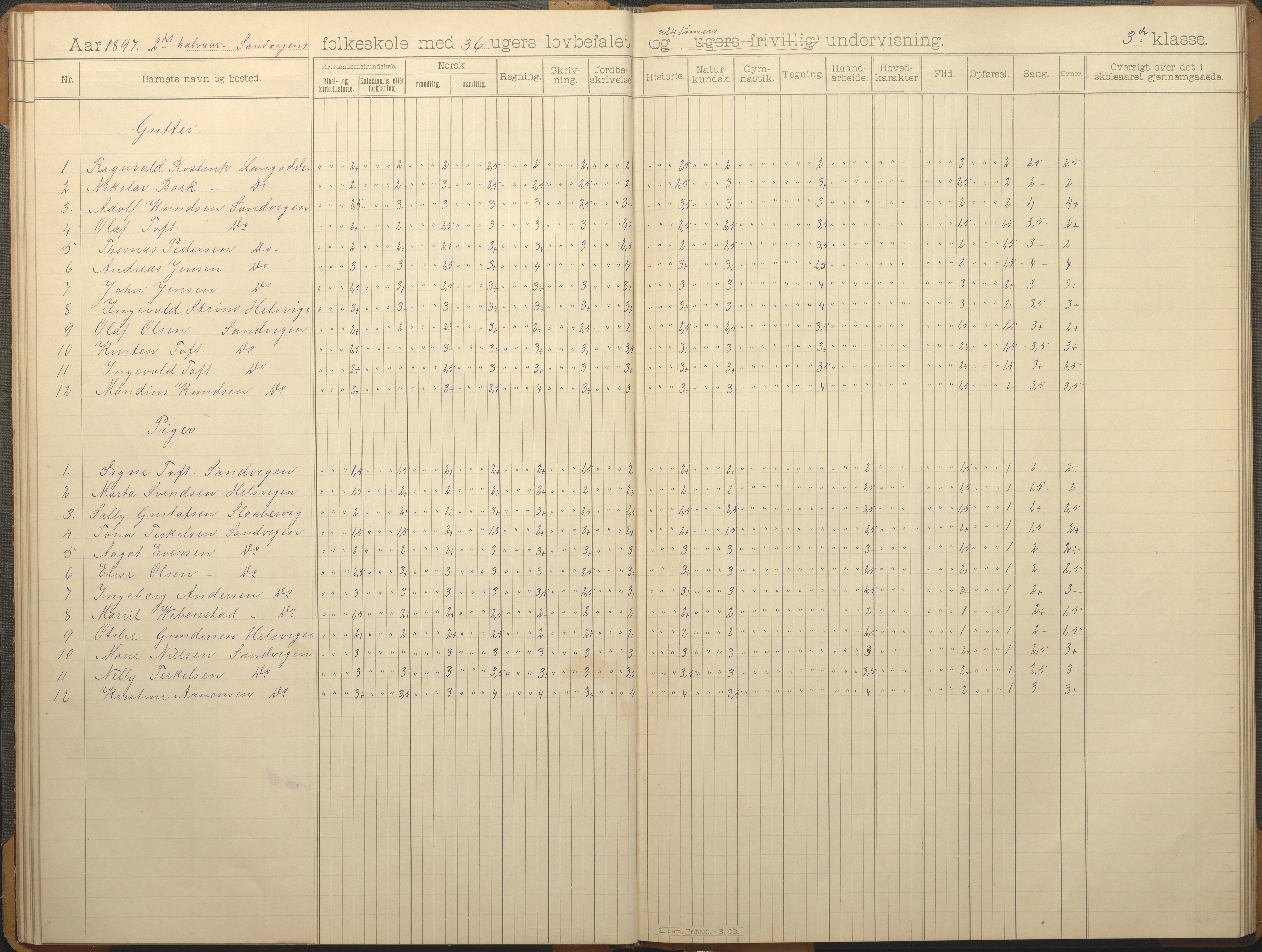 Hisøy kommune frem til 1991, AAKS/KA0922-PK/33/L0006: Skoleprotokoll, 1892-1902