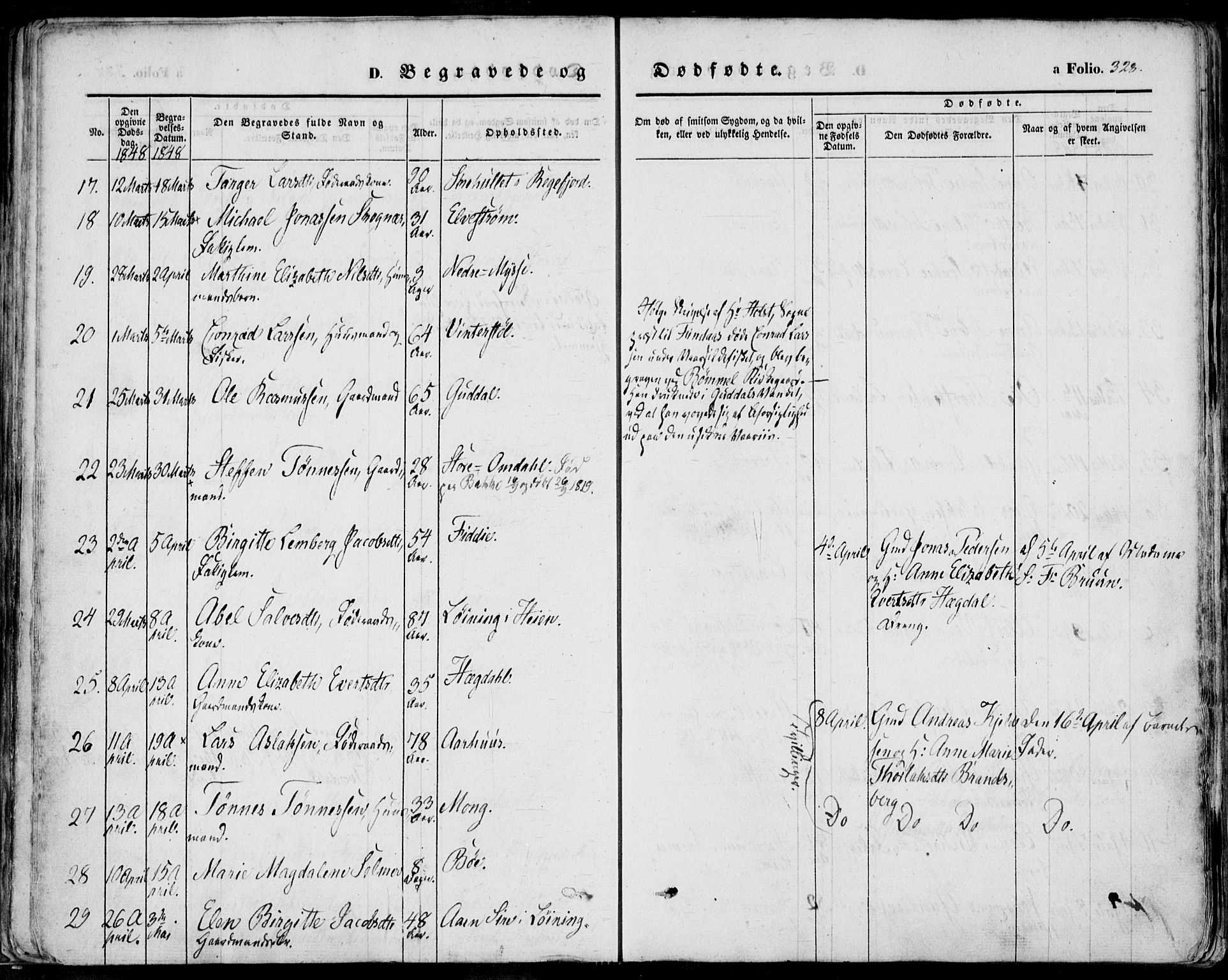 Sokndal sokneprestkontor, SAST/A-101808: Parish register (official) no. A 8.2, 1842-1857, p. 328