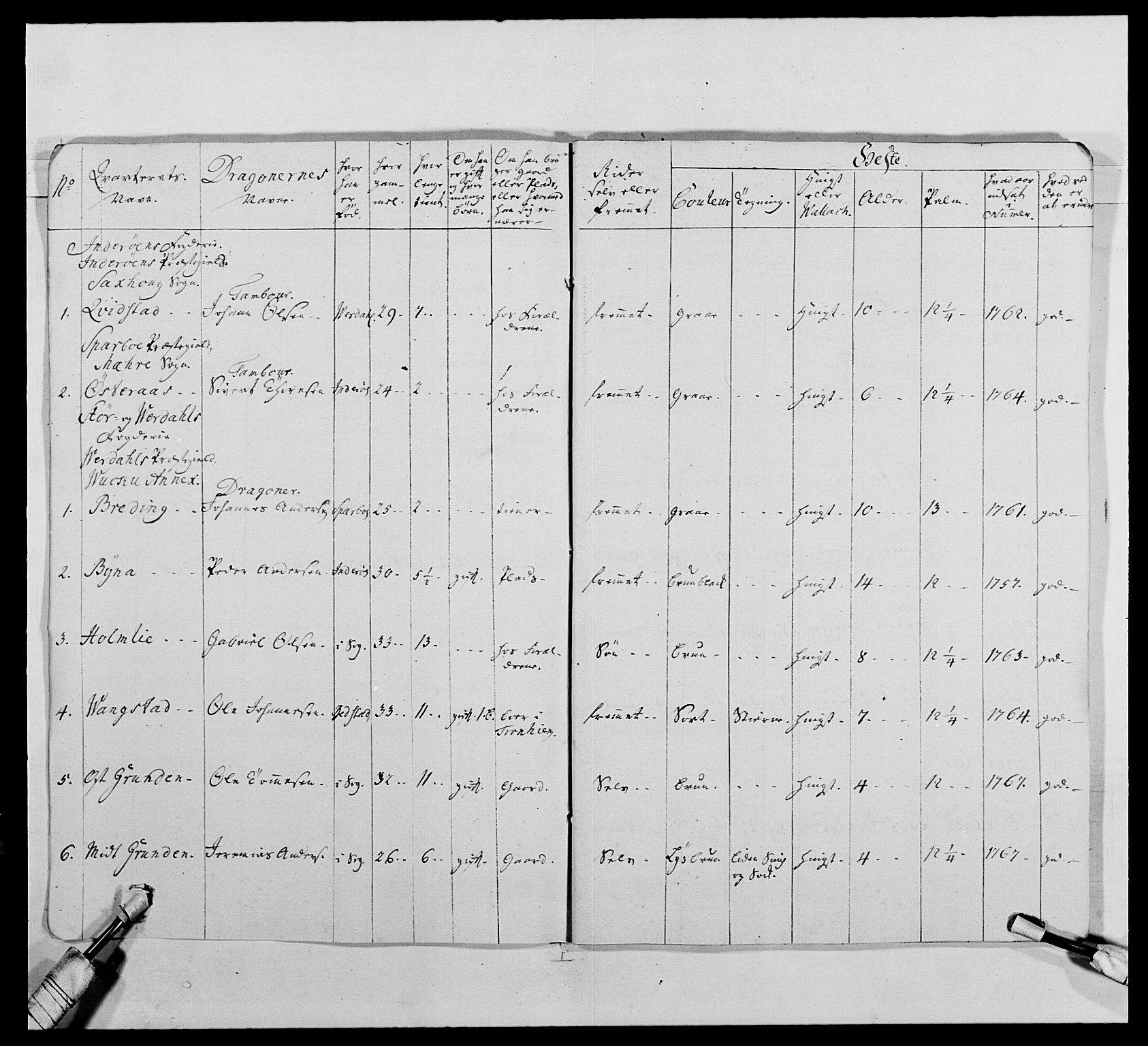 Kommanderende general (KG I) med Det norske krigsdirektorium, AV/RA-EA-5419/E/Ea/L0483: Nordafjelske dragonregiment, 1765-1767, p. 563