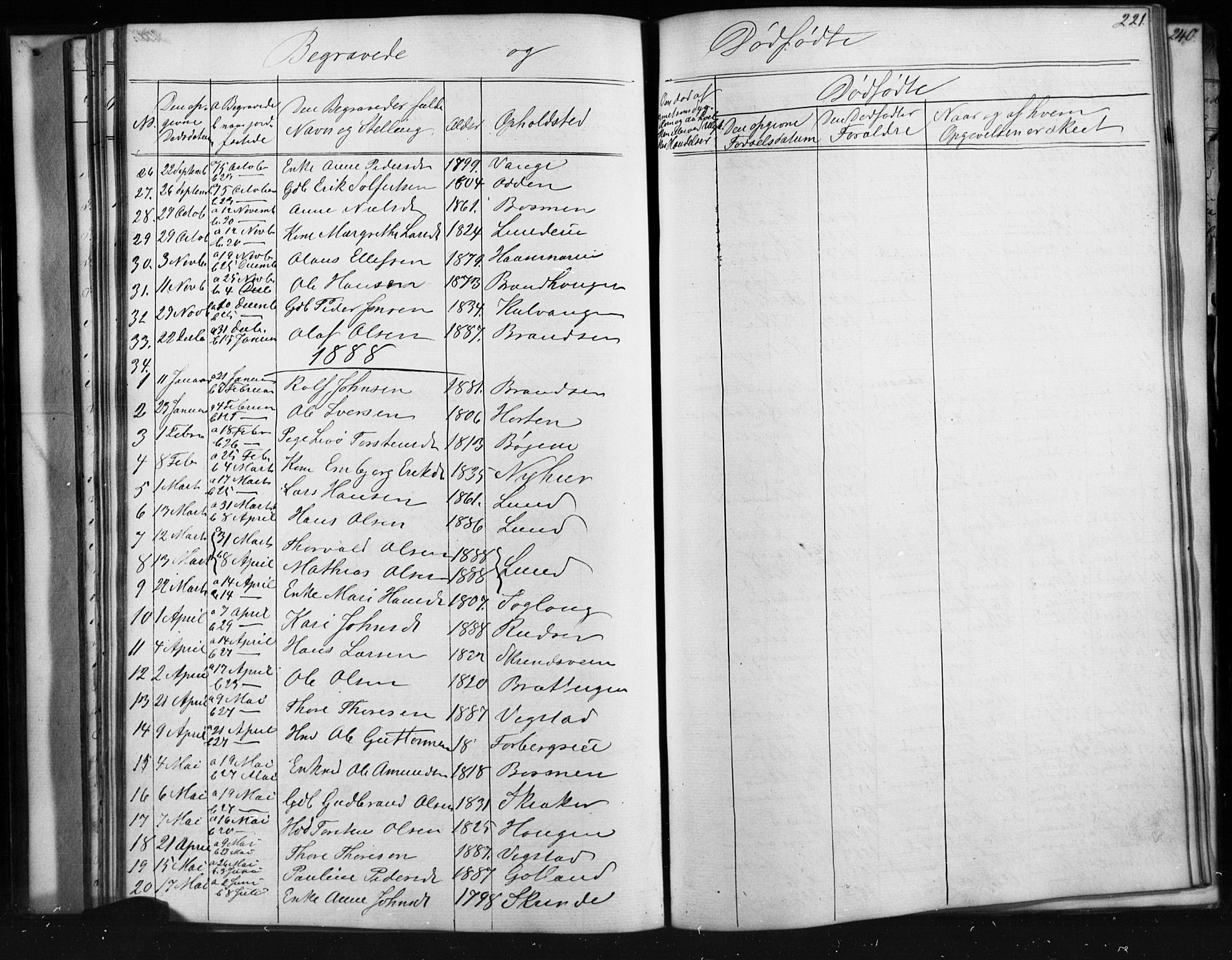 Skjåk prestekontor, SAH/PREST-072/H/Ha/Hab/L0001: Parish register (copy) no. 1, 1865-1893, p. 221
