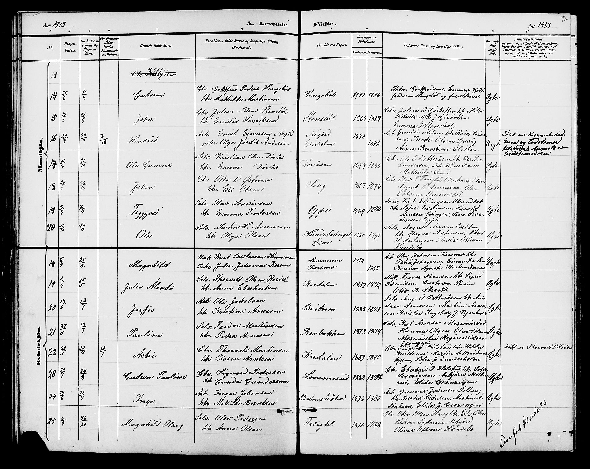 Hof prestekontor, SAH/PREST-038/H/Ha/Hab/L0001: Parish register (copy) no. 1, 1895-1914, p. 72