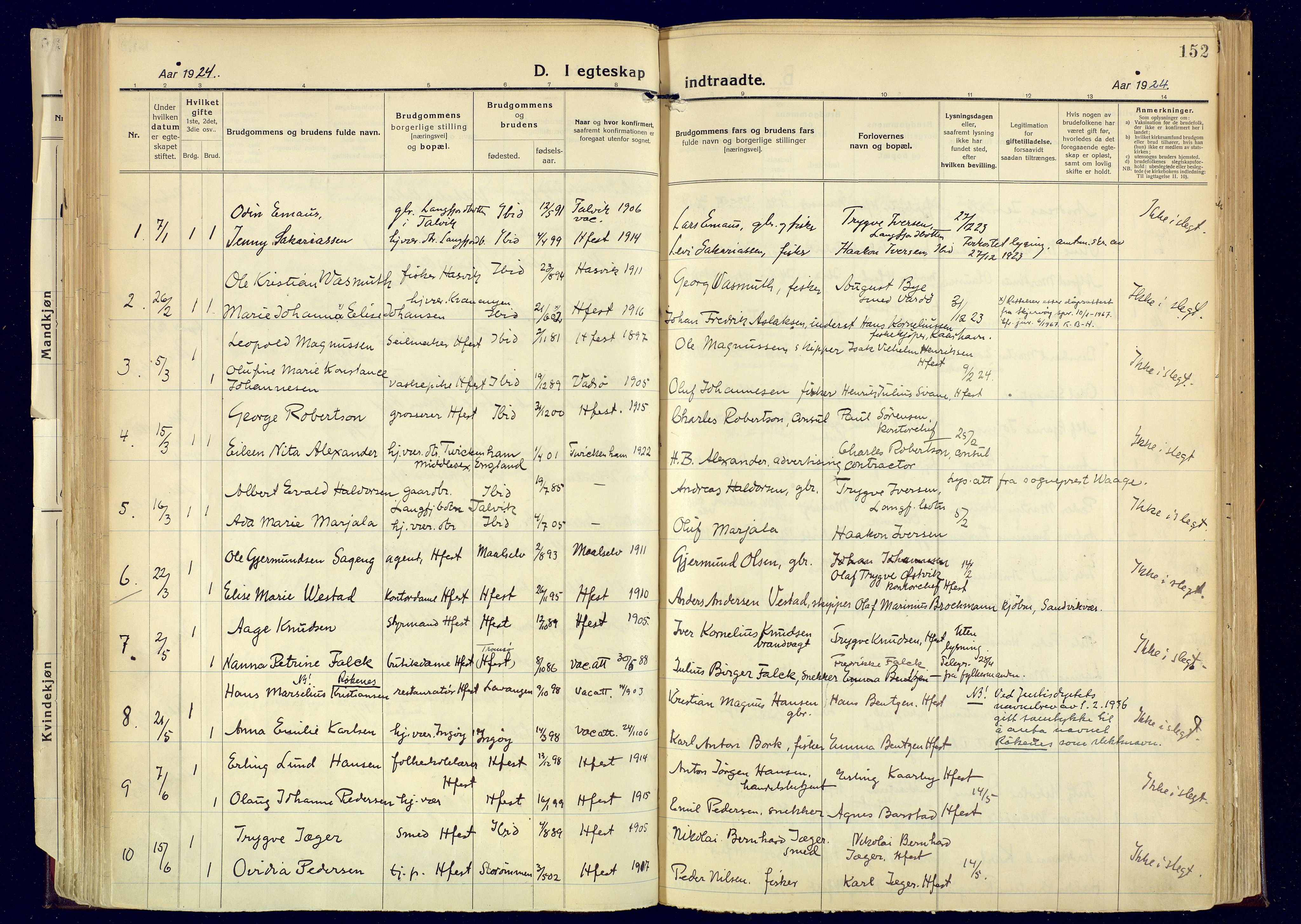 Hammerfest sokneprestkontor, SATØ/S-1347: Parish register (official) no. 17, 1923-1933, p. 152