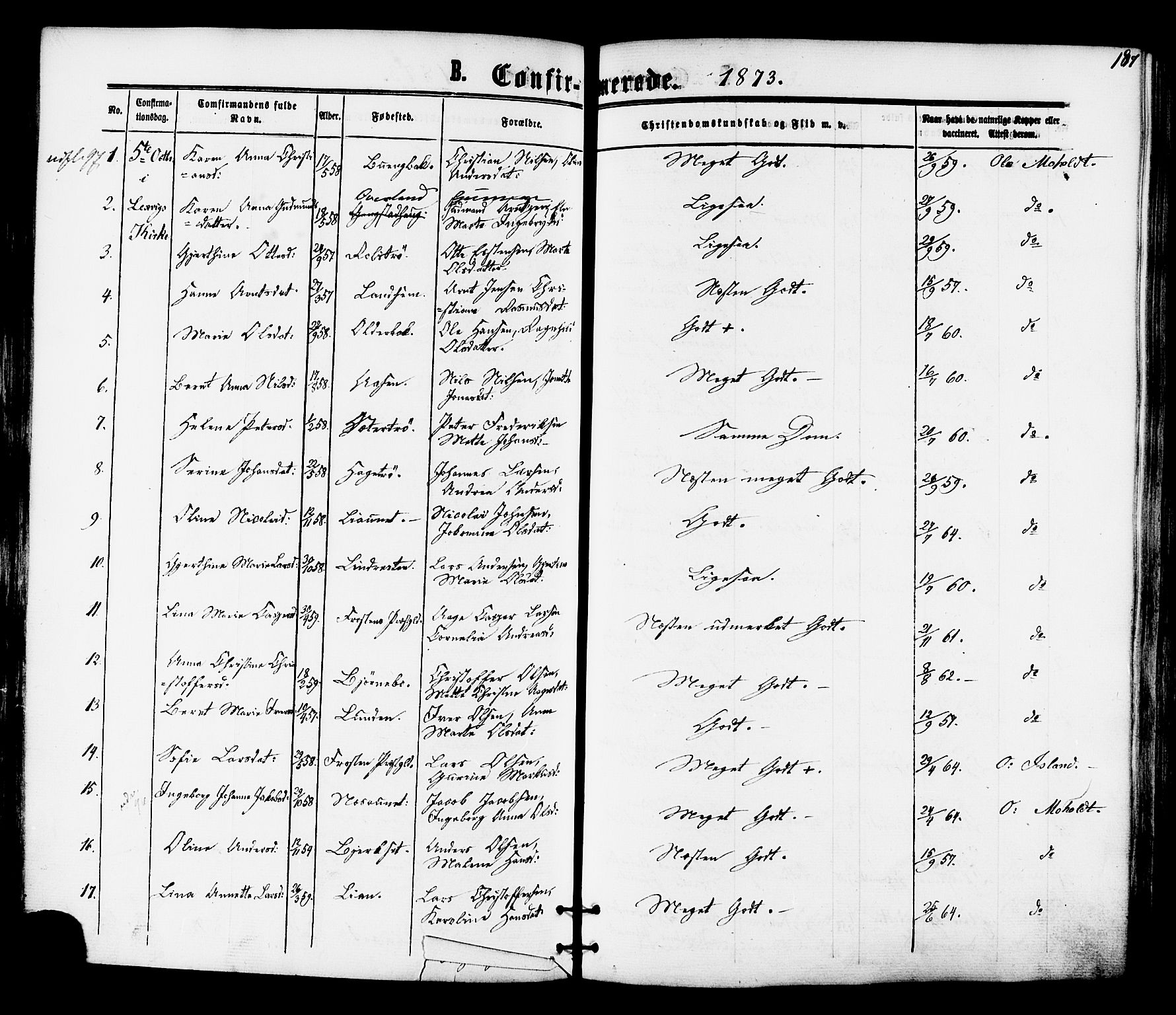 Ministerialprotokoller, klokkerbøker og fødselsregistre - Nord-Trøndelag, AV/SAT-A-1458/701/L0009: Parish register (official) no. 701A09 /1, 1864-1882, p. 187