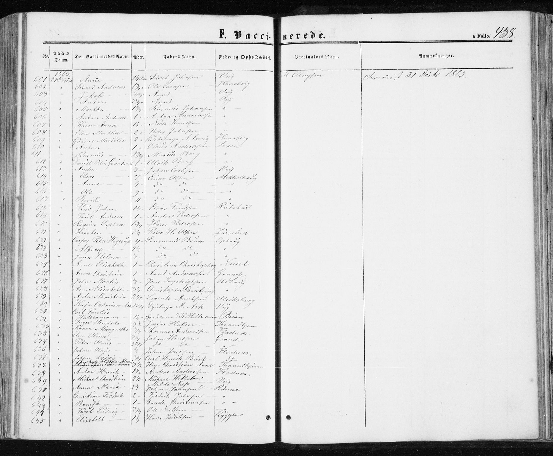 Ministerialprotokoller, klokkerbøker og fødselsregistre - Sør-Trøndelag, SAT/A-1456/659/L0737: Parish register (official) no. 659A07, 1857-1875, p. 438
