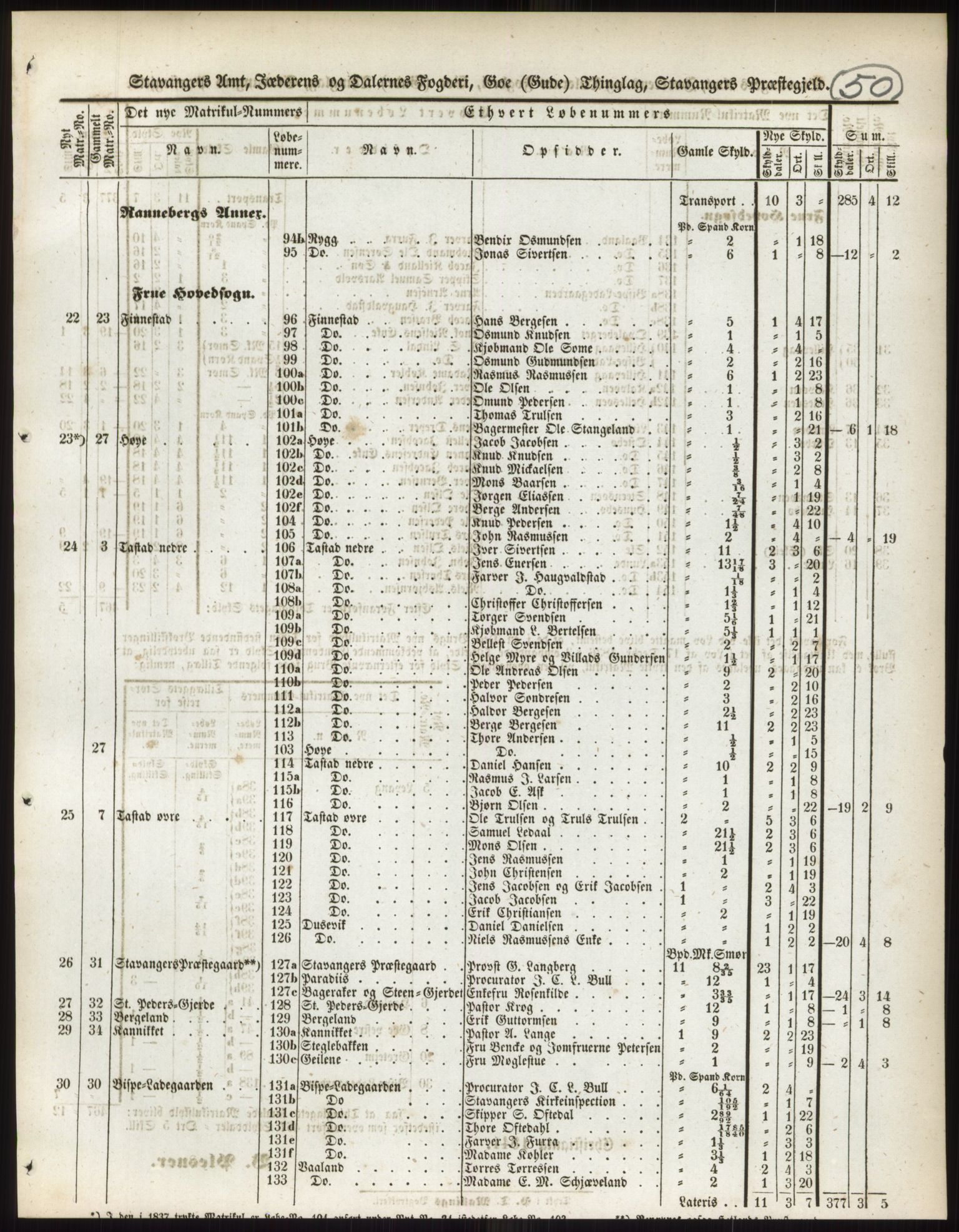 Andre publikasjoner, PUBL/PUBL-999/0002/0010: Bind 10 - Stavanger amt, 1838, p. 79