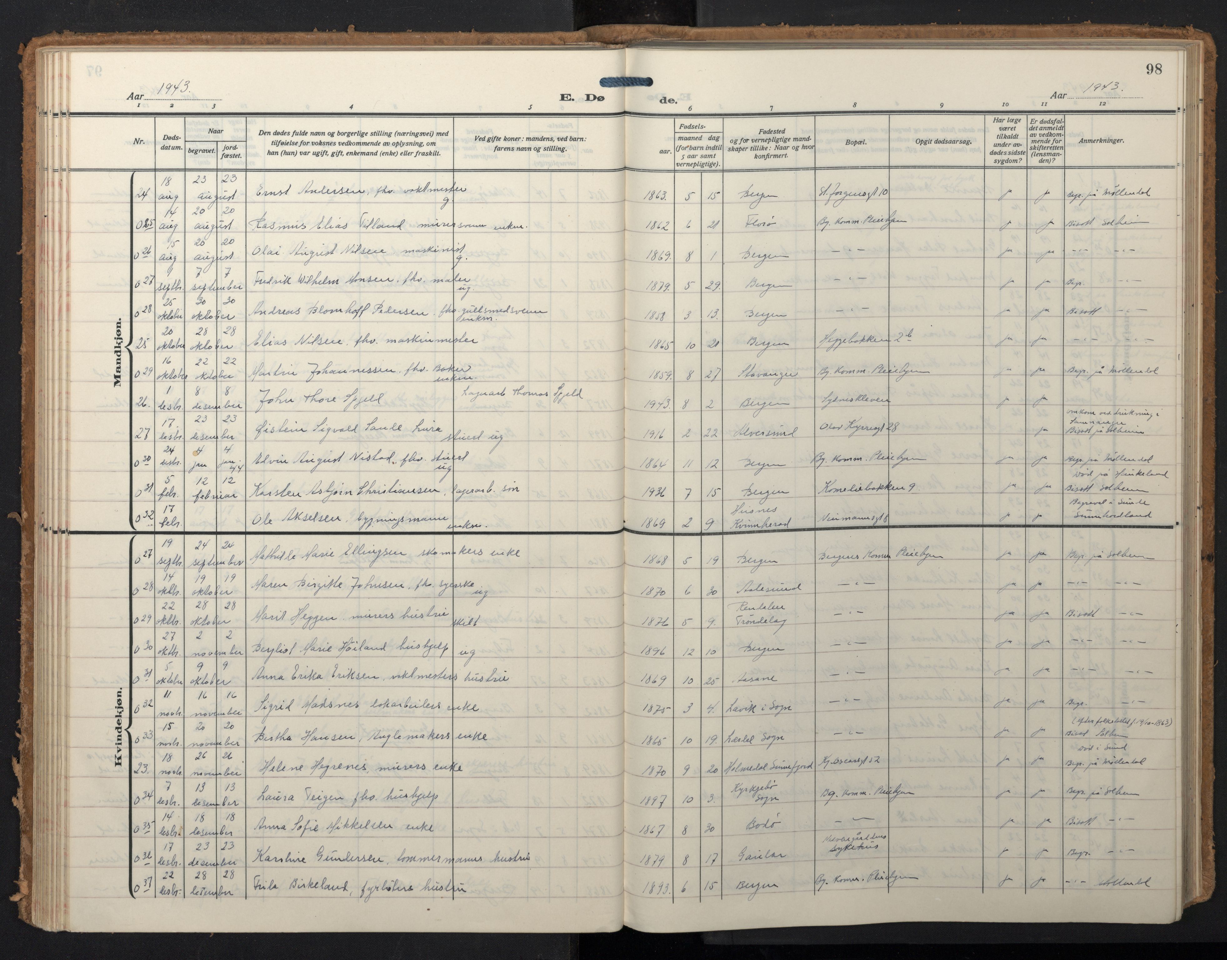 Domkirken sokneprestembete, SAB/A-74801/H/Hab/L0043: Parish register (copy) no. E 7, 1929-1965, p. 97b-98a