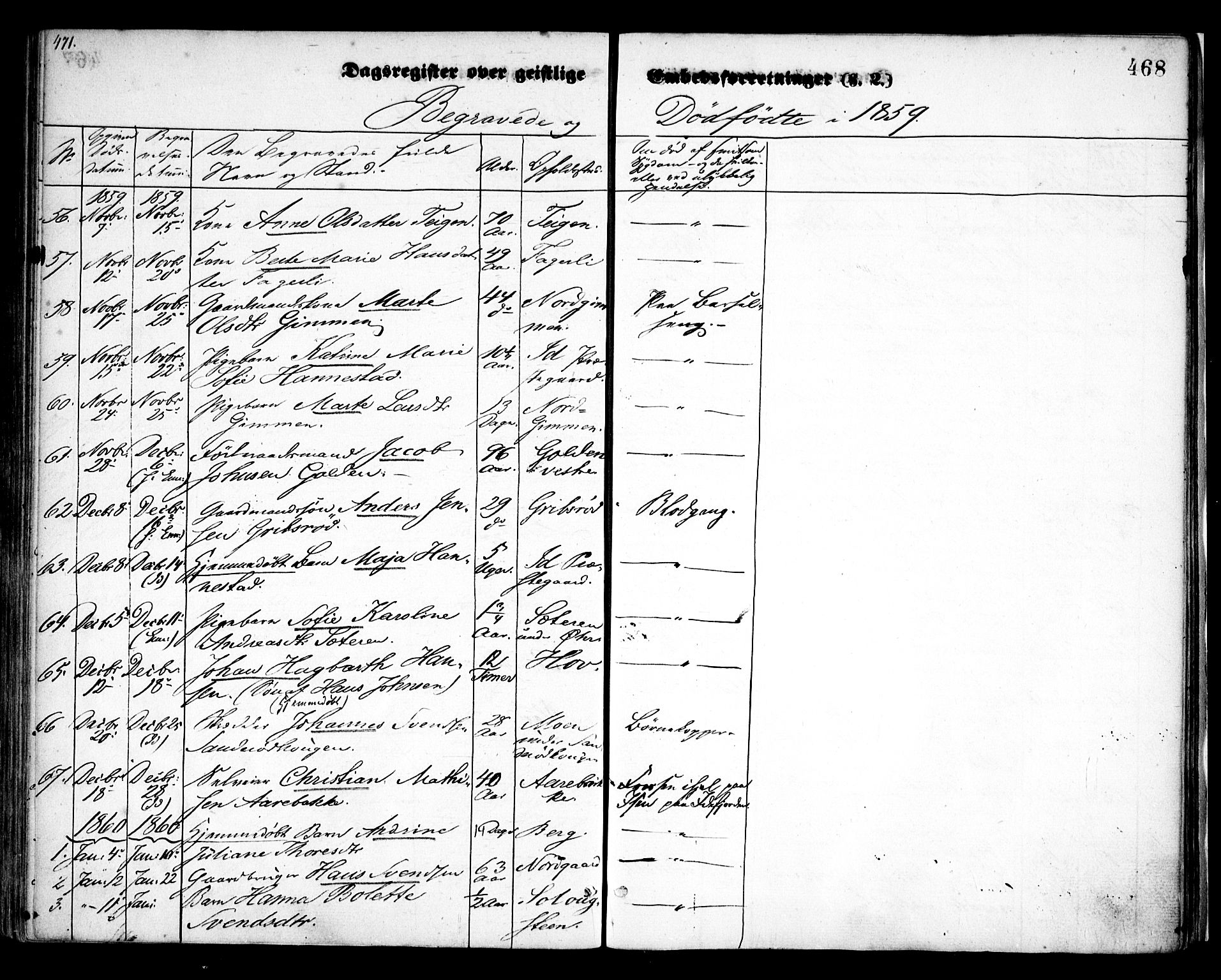 Idd prestekontor Kirkebøker, SAO/A-10911/F/Fc/L0004b: Parish register (official) no. III 4B, 1848-1860, p. 468