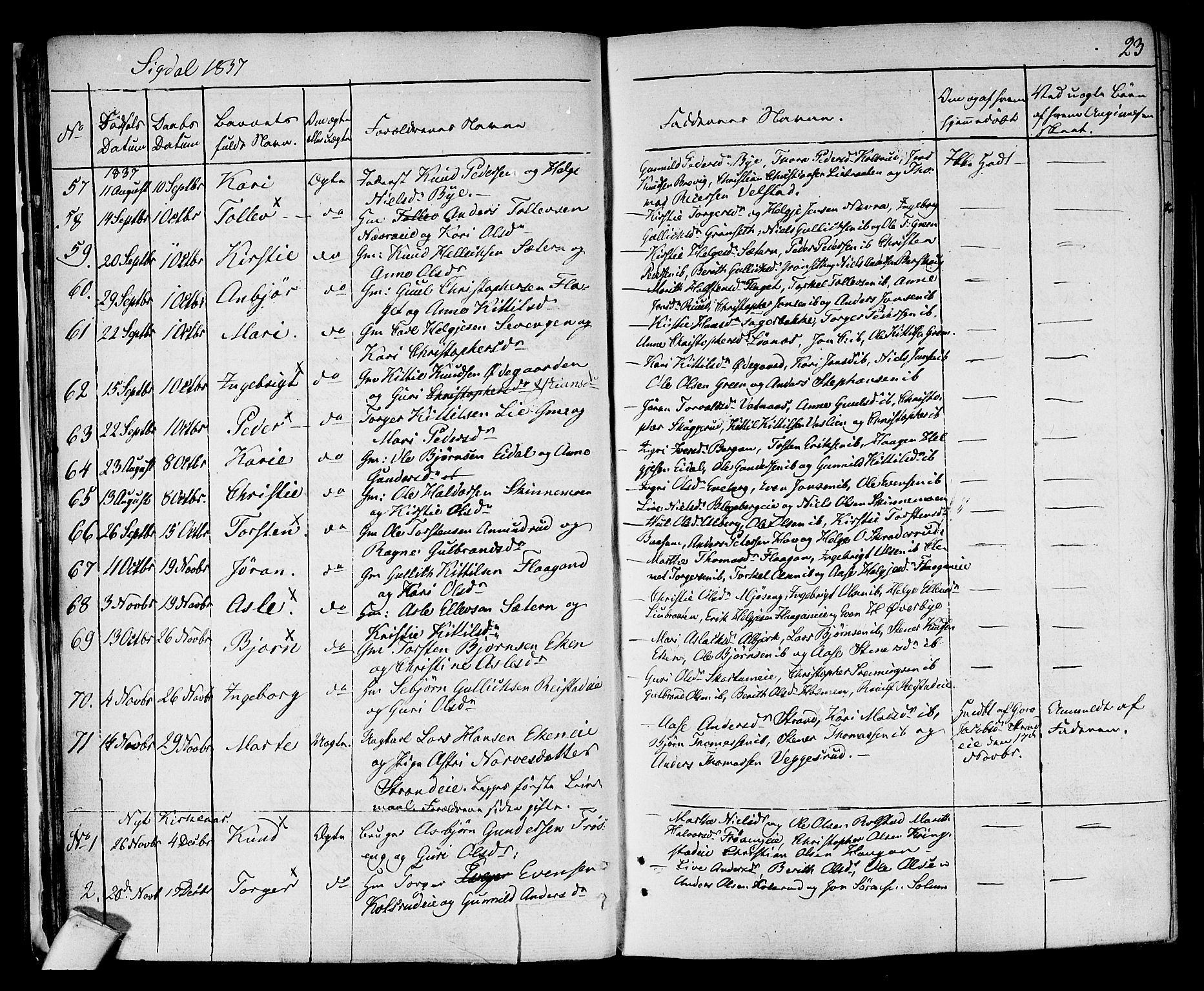 Sigdal kirkebøker, SAKO/A-245/F/Fa/L0006: Parish register (official) no. I 6 /1, 1829-1843, p. 23