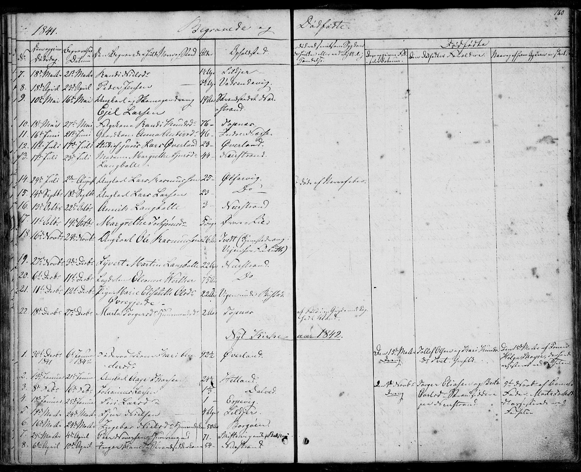 Nedstrand sokneprestkontor, SAST/A-101841/01/IV: Parish register (official) no. A 8, 1839-1860, p. 160
