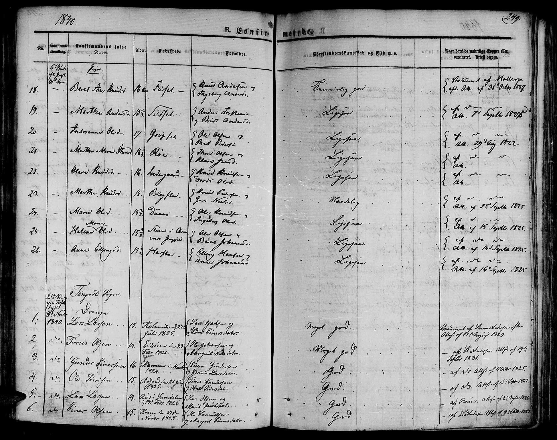 Ministerialprotokoller, klokkerbøker og fødselsregistre - Møre og Romsdal, AV/SAT-A-1454/586/L0983: Parish register (official) no. 586A09, 1829-1843, p. 249