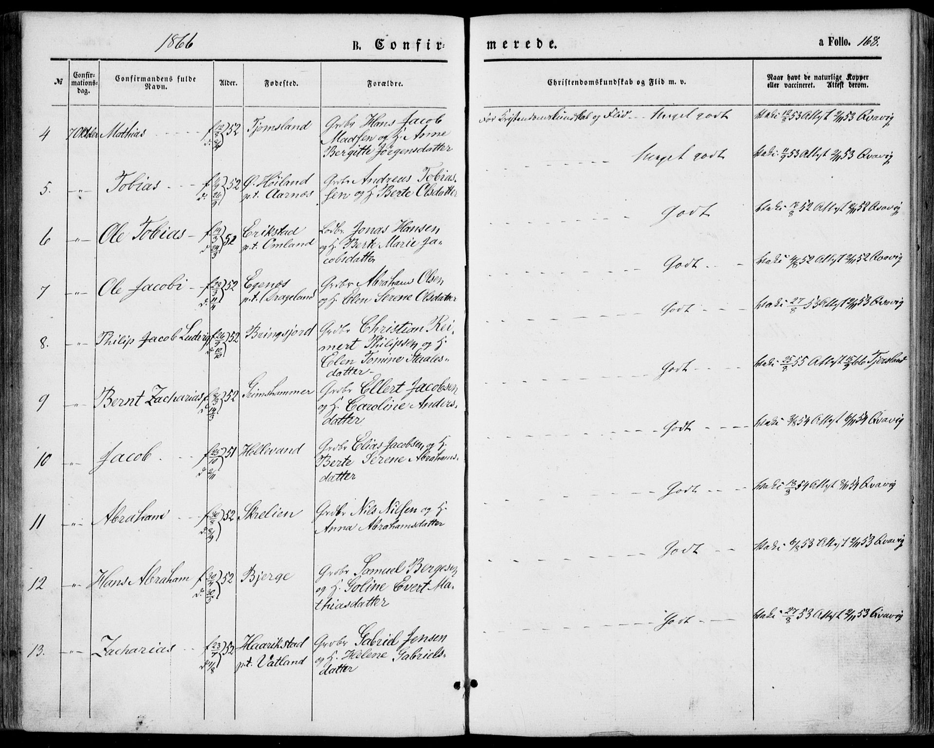 Lyngdal sokneprestkontor, SAK/1111-0029/F/Fa/Fac/L0010: Parish register (official) no. A 10, 1865-1878, p. 168