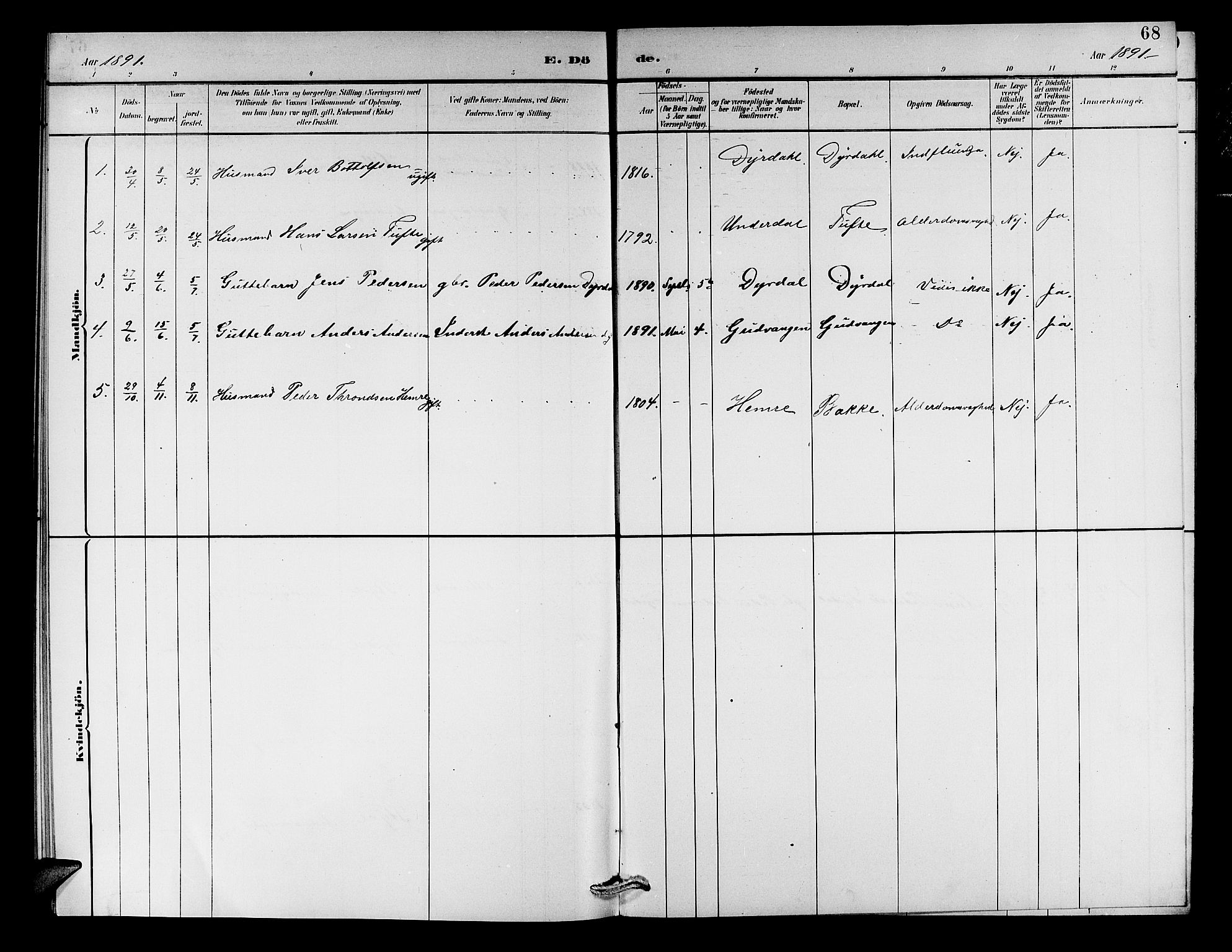 Aurland sokneprestembete, SAB/A-99937/H/Hb/Hbc/L0002: Parish register (copy) no. C 2, 1883-1900, p. 68