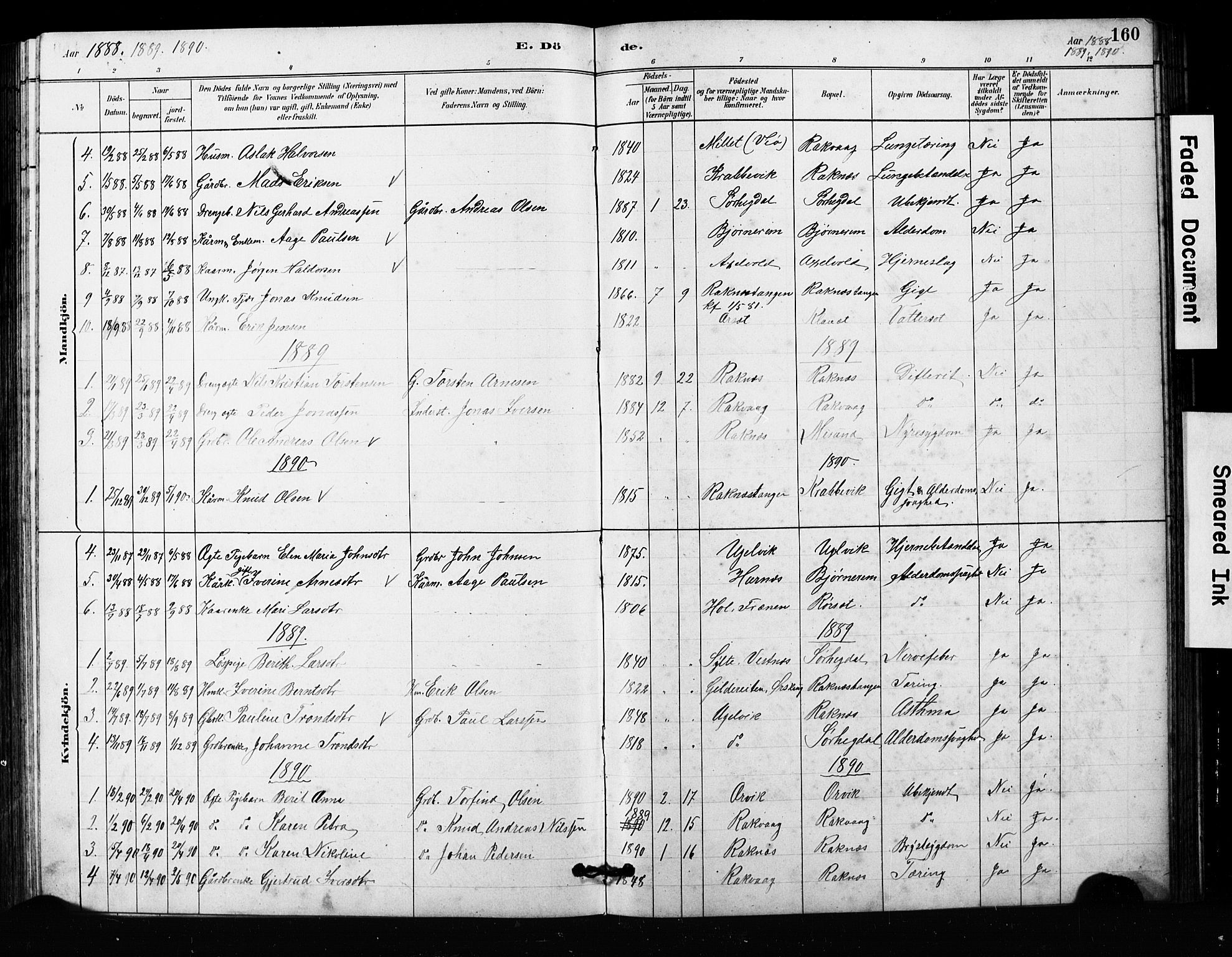 Ministerialprotokoller, klokkerbøker og fødselsregistre - Møre og Romsdal, SAT/A-1454/563/L0737: Parish register (copy) no. 563C01, 1878-1916, p. 160