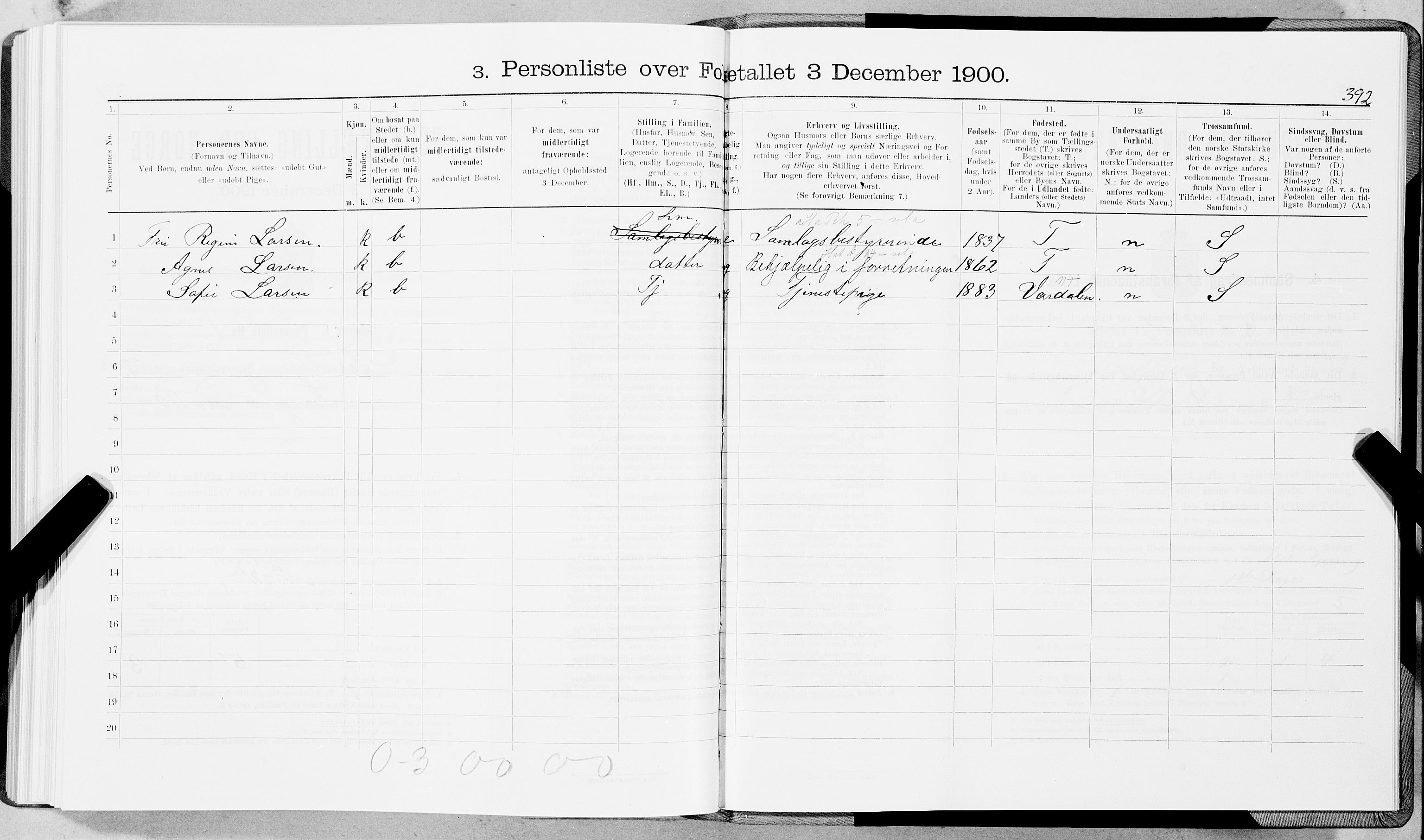 SAT, 1900 census for Trondheim, 1900, p. 5291