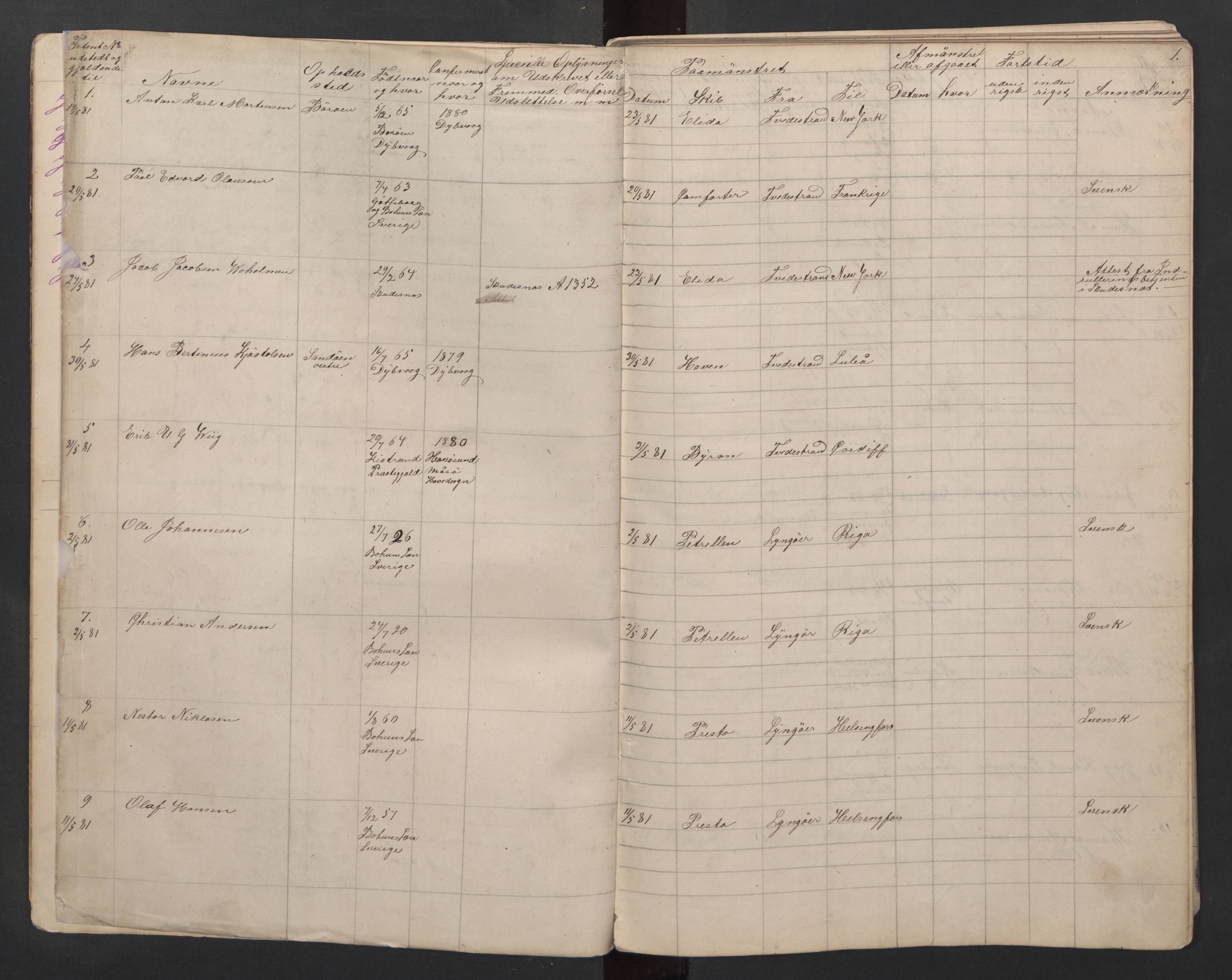 Tvedestrand mønstringskrets, AV/SAK-2031-0011/F/Fa/L0005: Annotasjonsliste med register, U-27, 1881-1903, p. 9