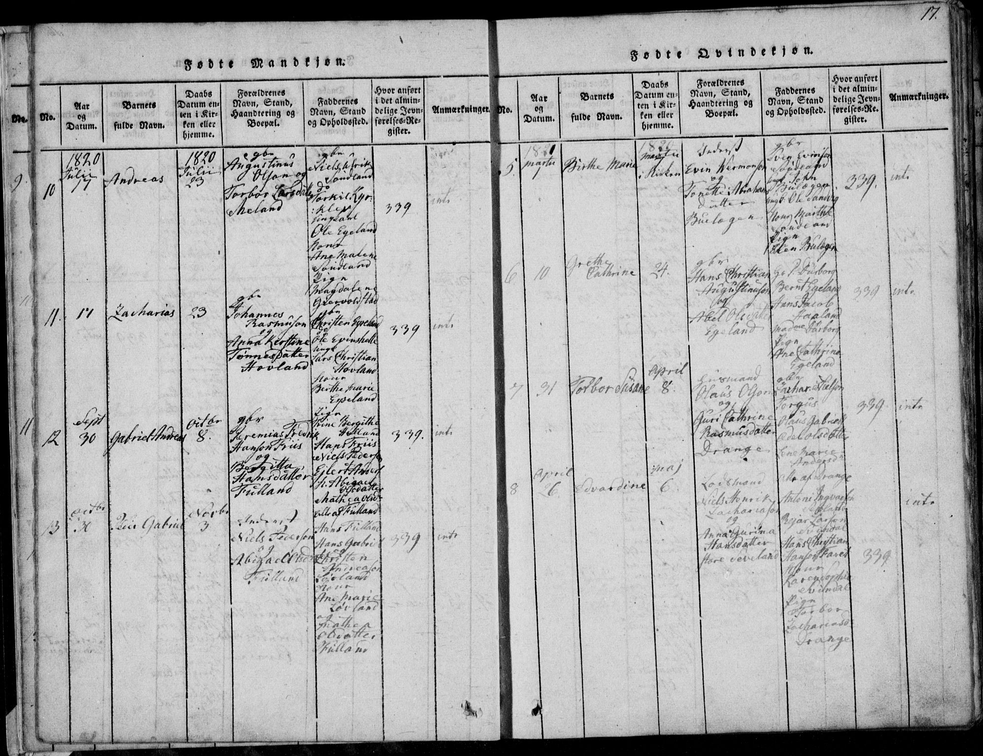 Herad sokneprestkontor, AV/SAK-1111-0018/F/Fa/Faa/L0003: Parish register (official) no. A 3, 1816-1844, p. 17