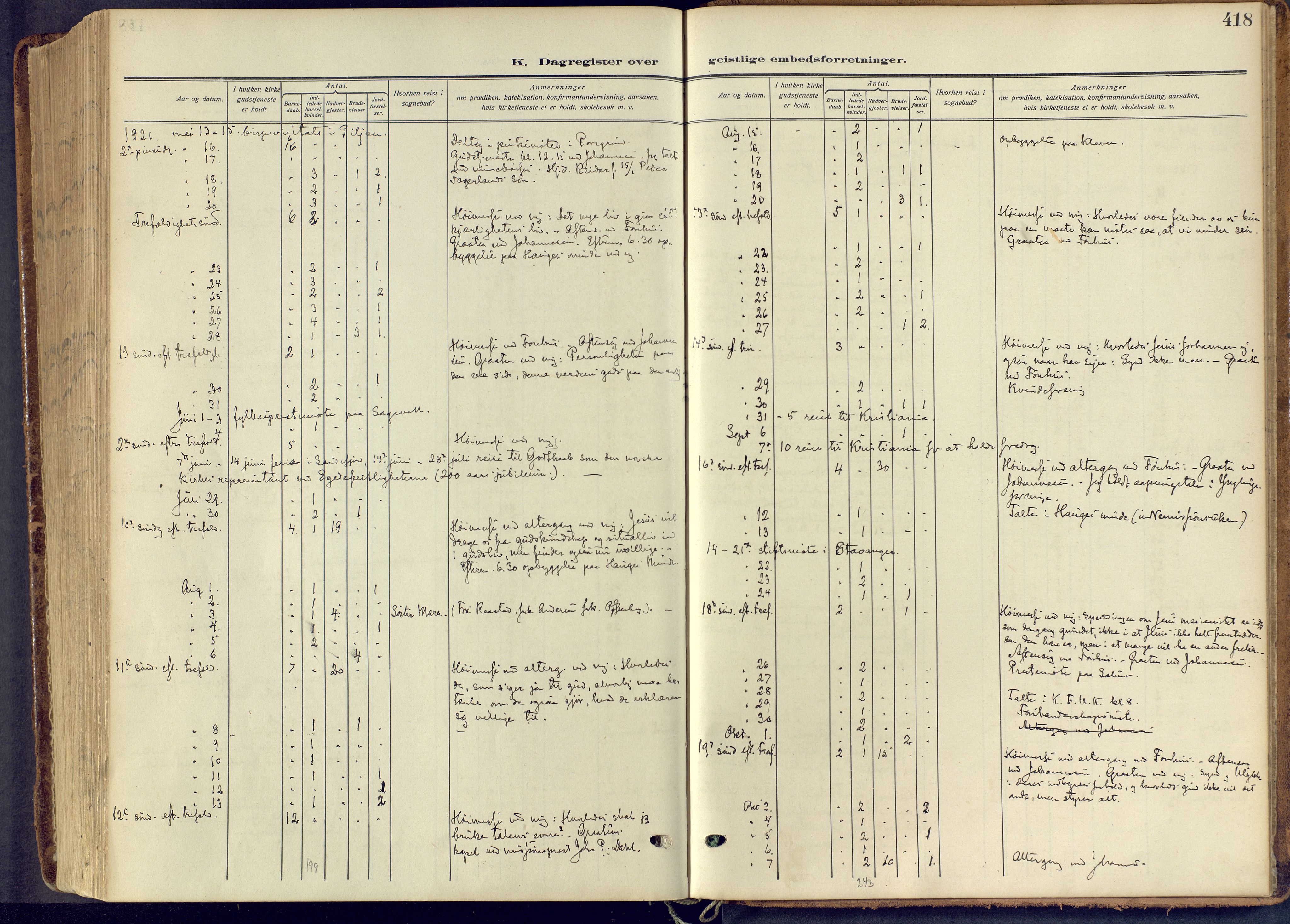 Skien kirkebøker, AV/SAKO-A-302/F/Fa/L0013: Parish register (official) no. 13, 1915-1921, p. 418