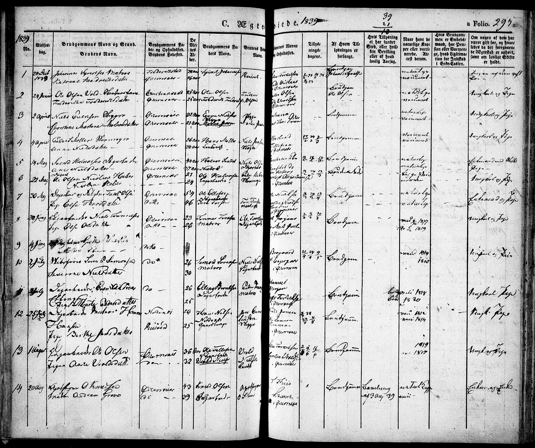 Risør sokneprestkontor, SAK/1111-0035/F/Fa/L0003: Parish register (official) no. A 3, 1838-1864, p. 295