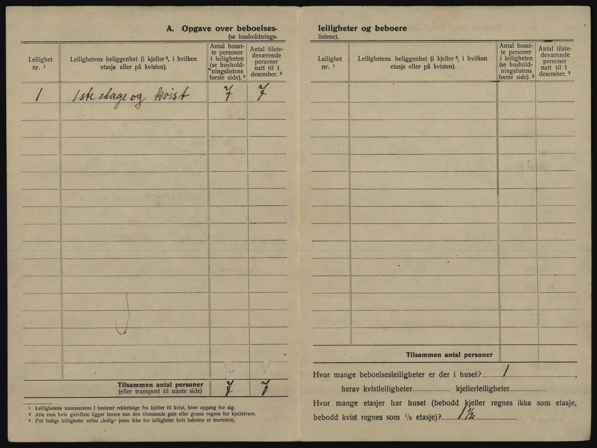 SATØ, 1920 census for Tromsø, 1920, p. 1256