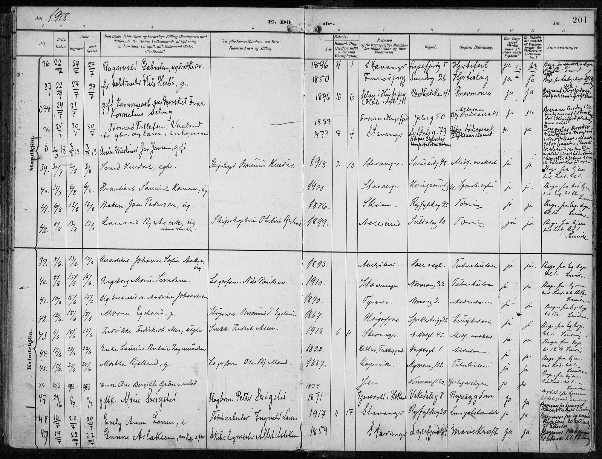 St. Johannes sokneprestkontor, AV/SAST-A-101814/001/30/30BA/L0005: Parish register (official) no. A 5, 1898-1919, p. 201