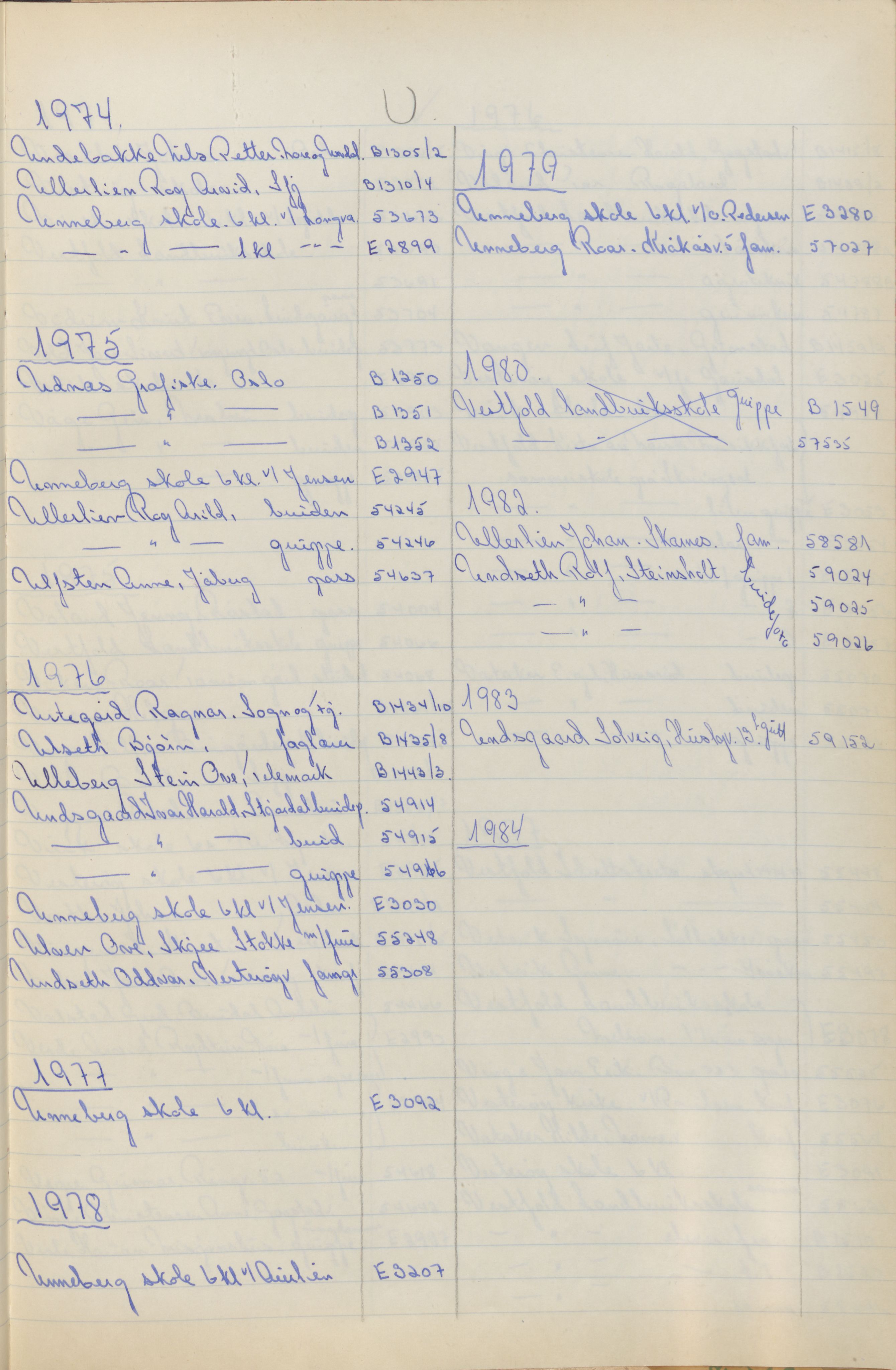 Pa 1494 - Jørgensen, Antonius. Fotograf, VEMU/A-2760/F/Fa, 1927-2004, p. 1117