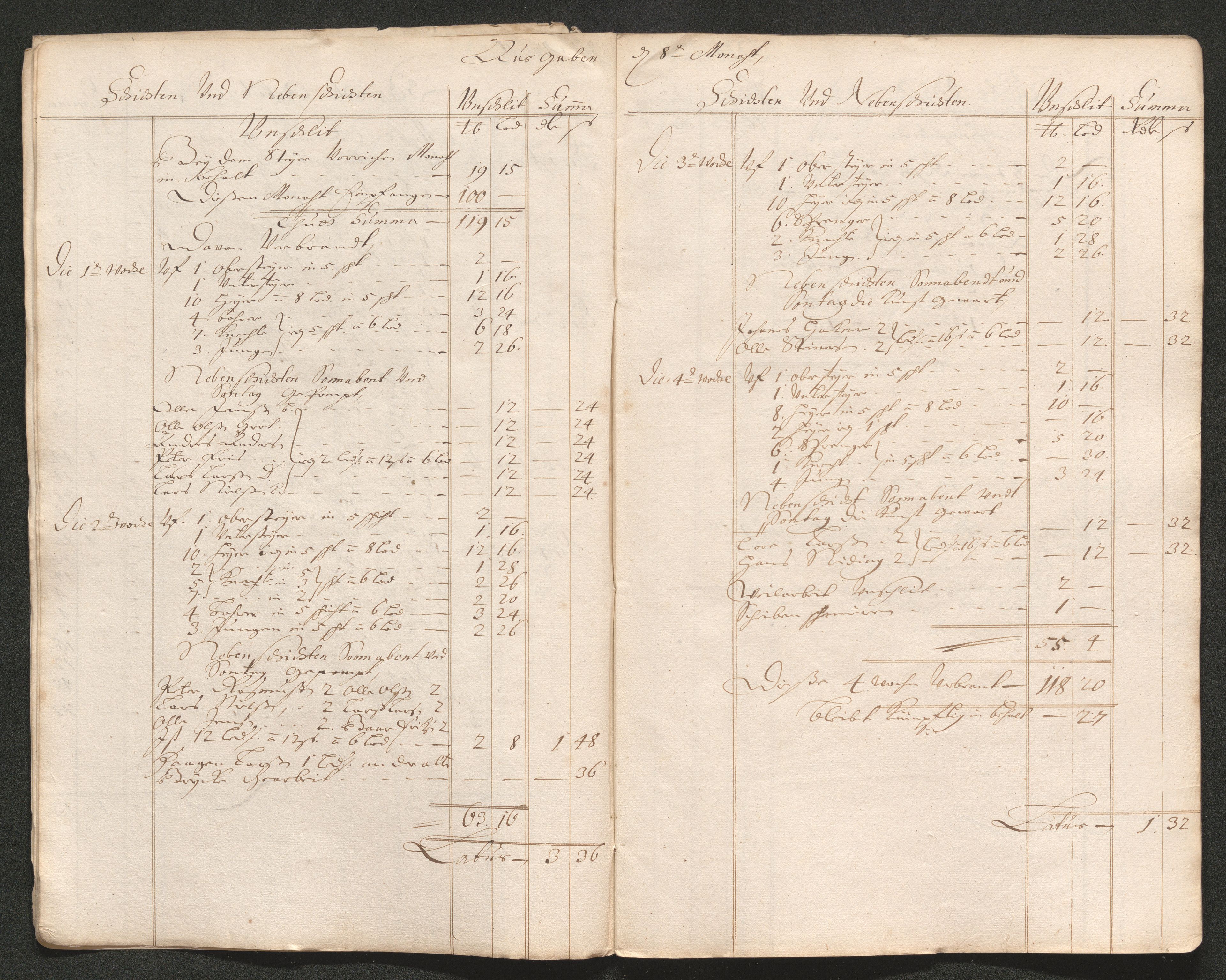Kongsberg Sølvverk 1623-1816, AV/SAKO-EA-3135/001/D/Dc/Dcd/L0062: Utgiftsregnskap for gruver m.m. , 1686-1687, p. 430