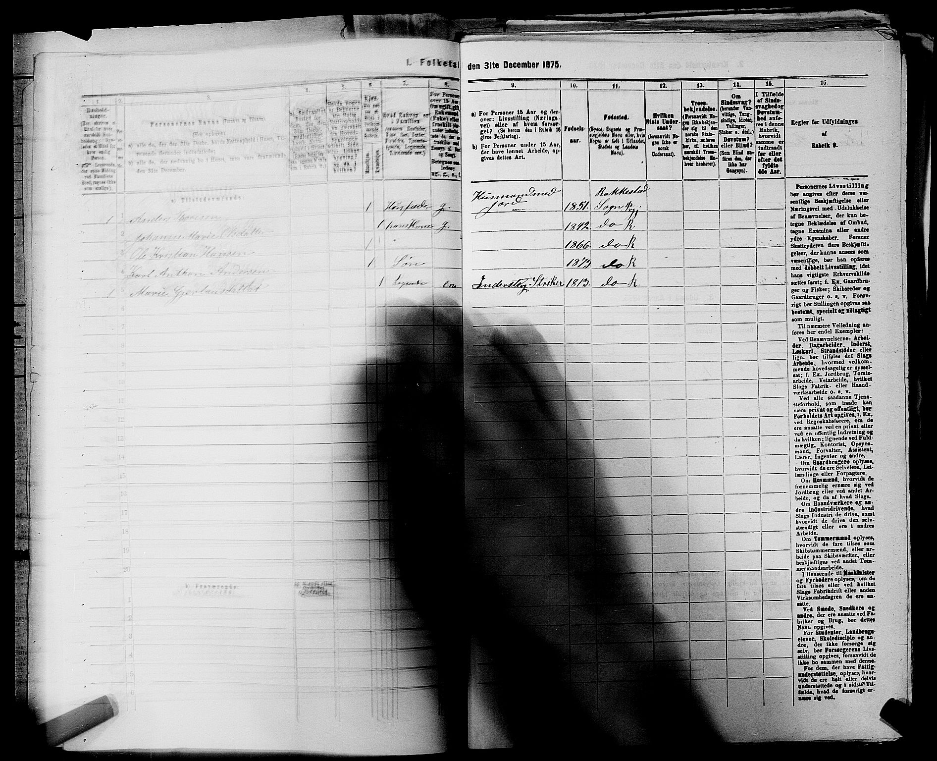 RA, 1875 census for 0128P Rakkestad, 1875, p. 930