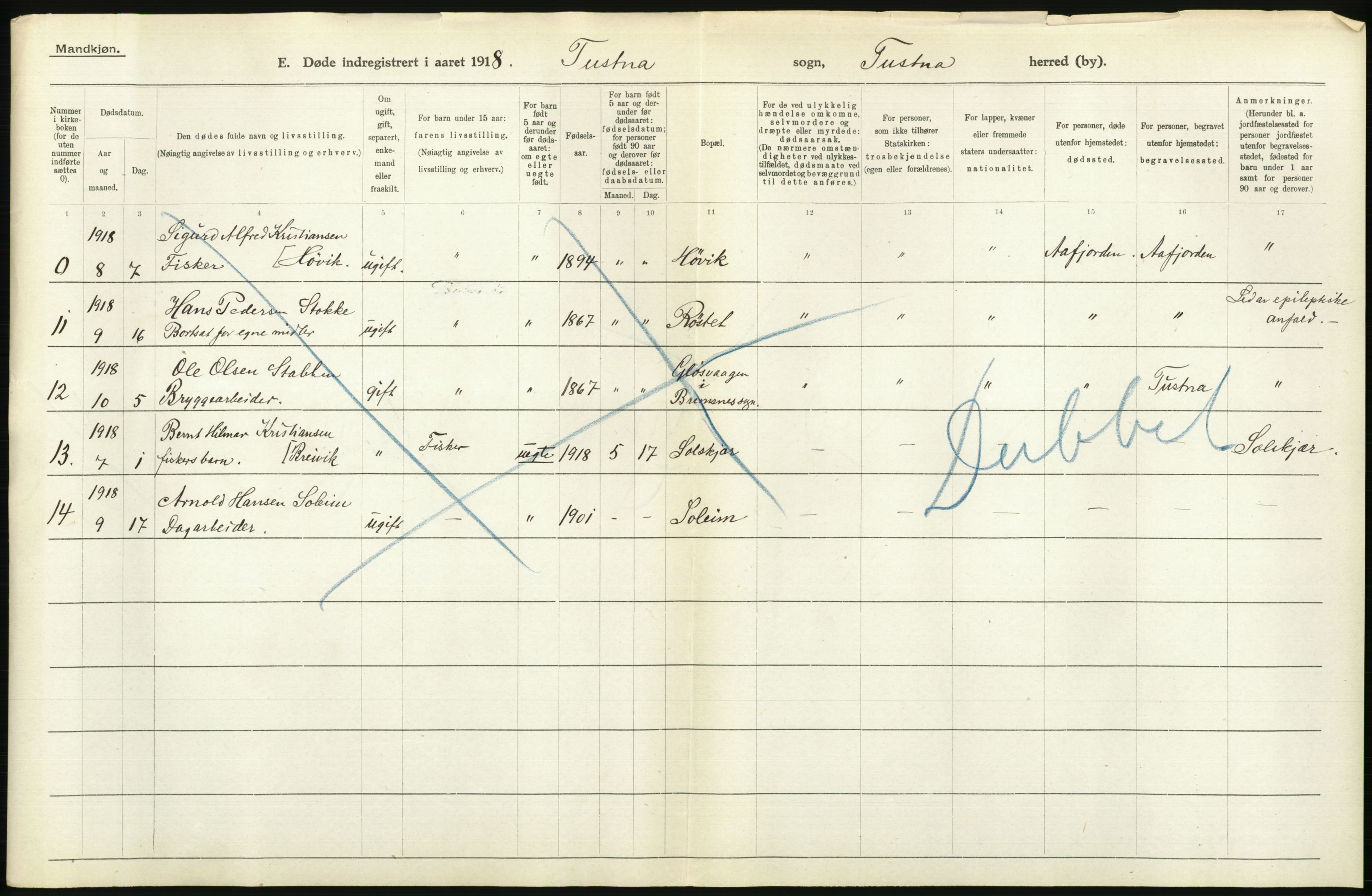 Statistisk sentralbyrå, Sosiodemografiske emner, Befolkning, AV/RA-S-2228/D/Df/Dfb/Dfbh/L0045: Møre fylke: Døde. Bygder og byer., 1918, p. 558