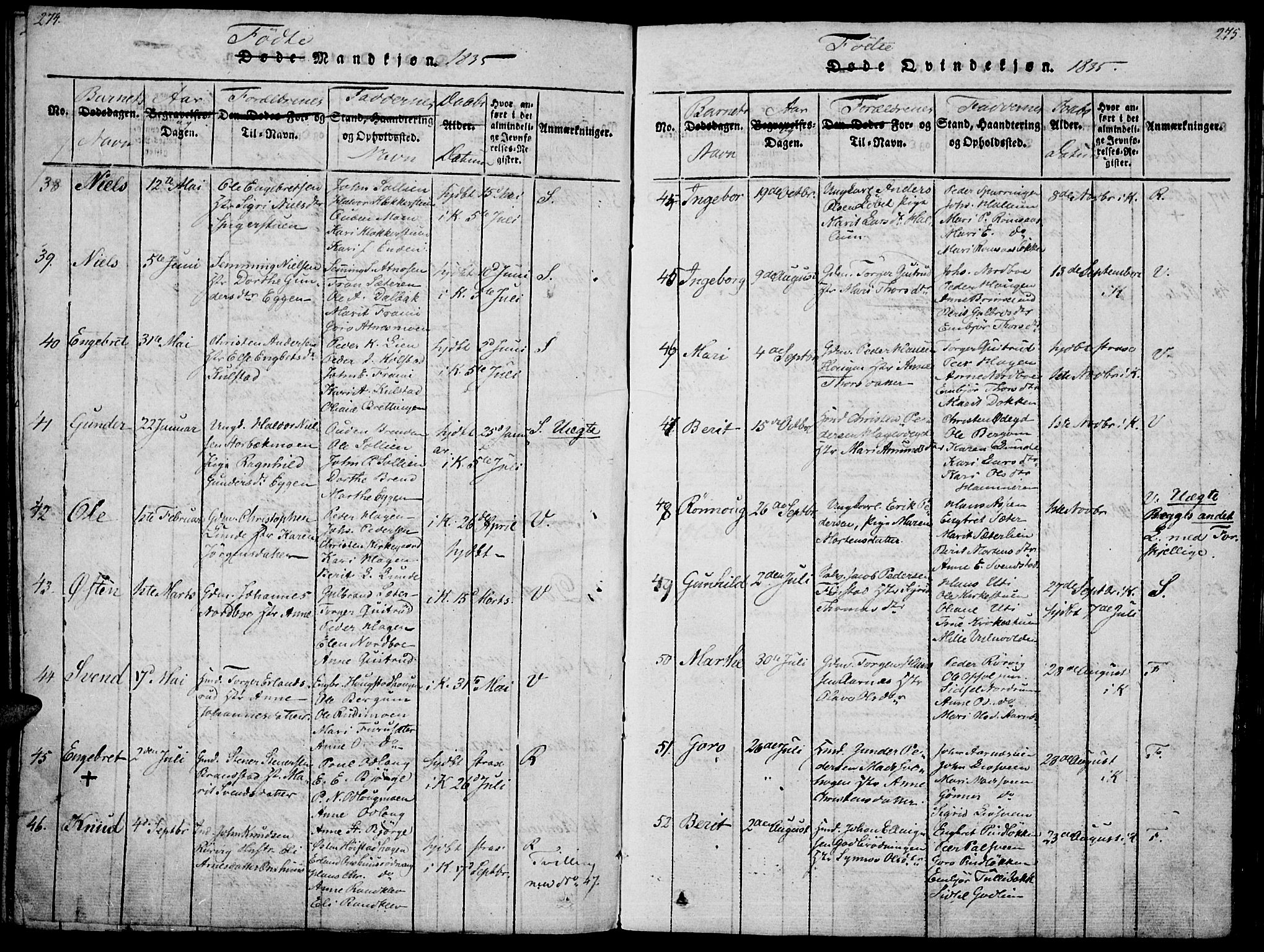 Ringebu prestekontor, SAH/PREST-082/H/Ha/Haa/L0004: Parish register (official) no. 4, 1821-1839, p. 274-275
