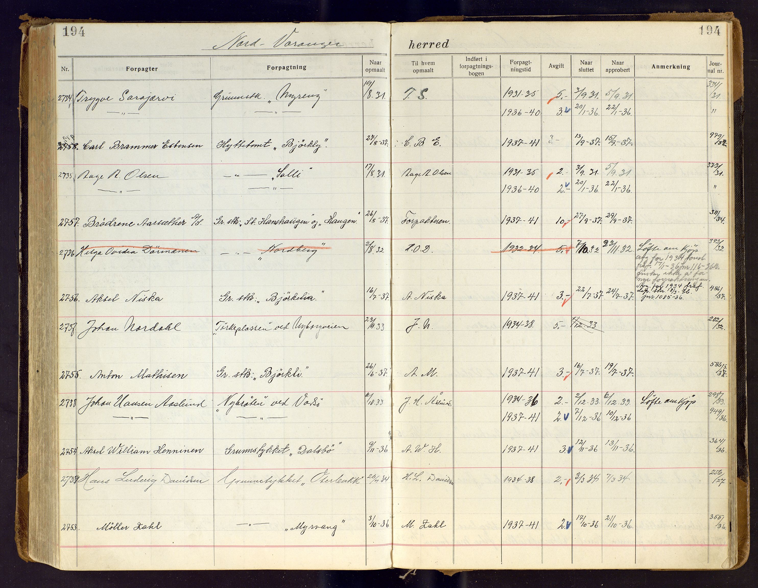 Finnmark jordsalgskommisjon/jordsalgskontor og Statskog SF Finnmark jordsalgskontor, AV/SATØ-S-1443/J/Ja/L0007: Forpaktningsbok for Finnmark III, 1913-1937, p. 194